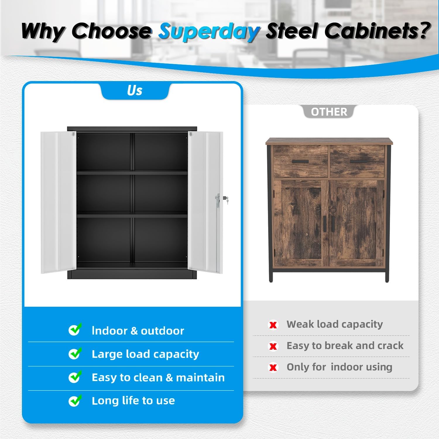 Superday Locking Metal Cabinet, 36"×32"×16" Lockable Steel Storage Cabinet with 2 Doors and 2 Shelves, Small Metal Utility Cabinet Closet for Home Office File Pantry Garage (Black Grey)