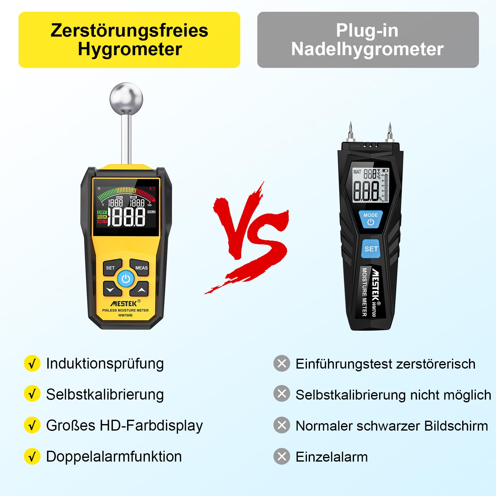 Feuchtigkeitsmessgerät MESTEK Feuchtigkeitsmesser Feuchtemessgerät Profi mit Farb-LCD Akustischem Alarm für Wand Holz Mauerwerk Putz Baustoffe Boden Baufeuchte Wohnung Wohnwagen 20-40mm Analysetiefe