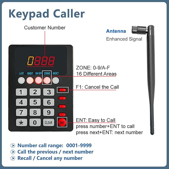 Take a Number System Queue Calling System 4桁のナンバリングディスプレイ キーボード チケット ディスペンサー プリンター サーマルレシートペーパーロール付き レストラン カフェ バンク用