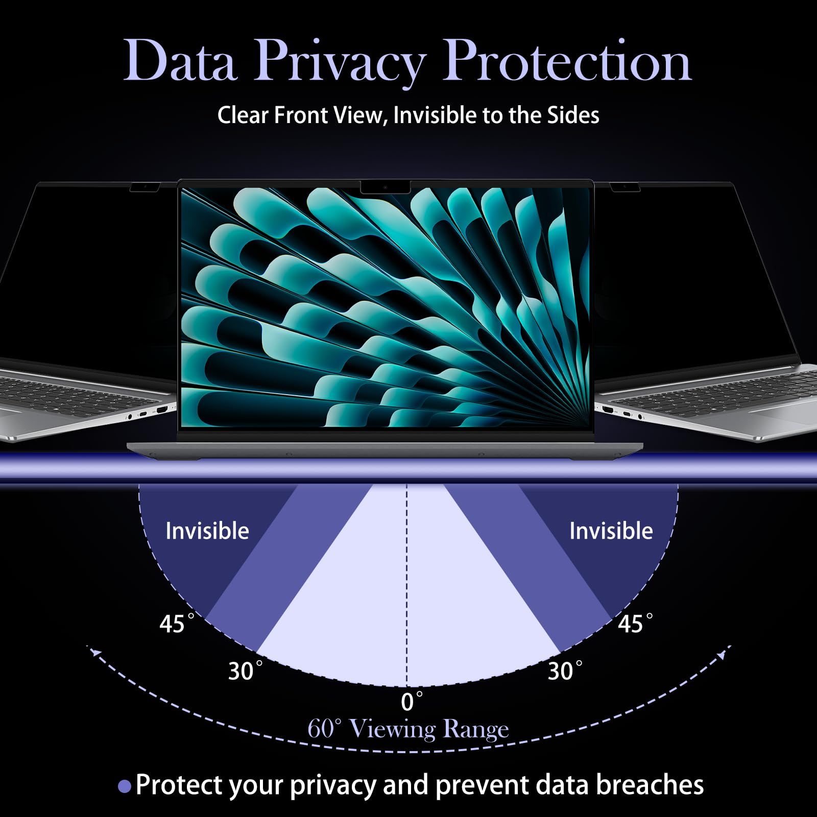 Filtro Magnetico Privacy per MacBook Air 13,6 Pollici 2026 2025 2024 2022 (M5/M4/M3/M2), Rimovibile Pellicola Schermo Protezione, Pellicola Anti Luce Blu Anti Spia per MacBook Air 13,6"