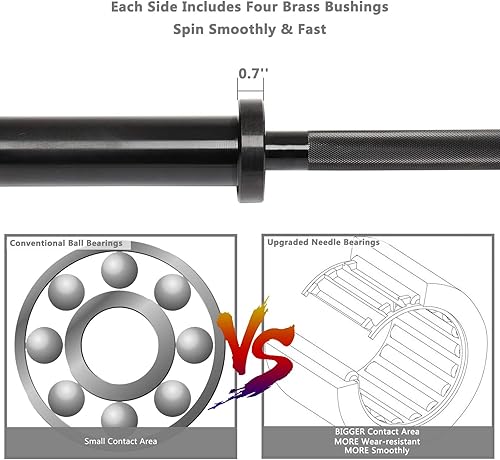 Miniatura 4 de PEXMOR Barra olímpica Barbell de 57 pies, barra de levantamiento de pesas olímpico de 1.102 in, agarre de 600700 libras, barra de capacidad para