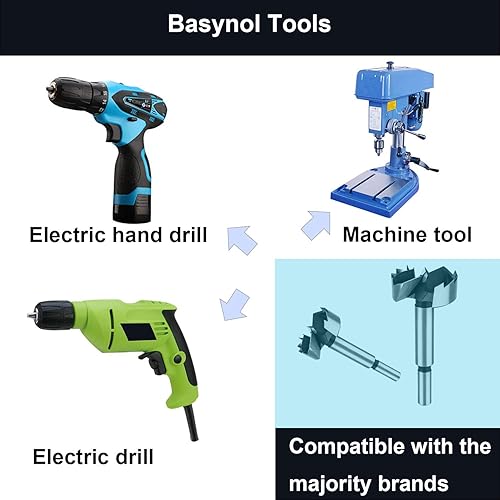 Miniatura 4 de Basynol Forstner Broca Forstner de 2 pulgadas, brocas Forstner de 2 pulgadas para madera