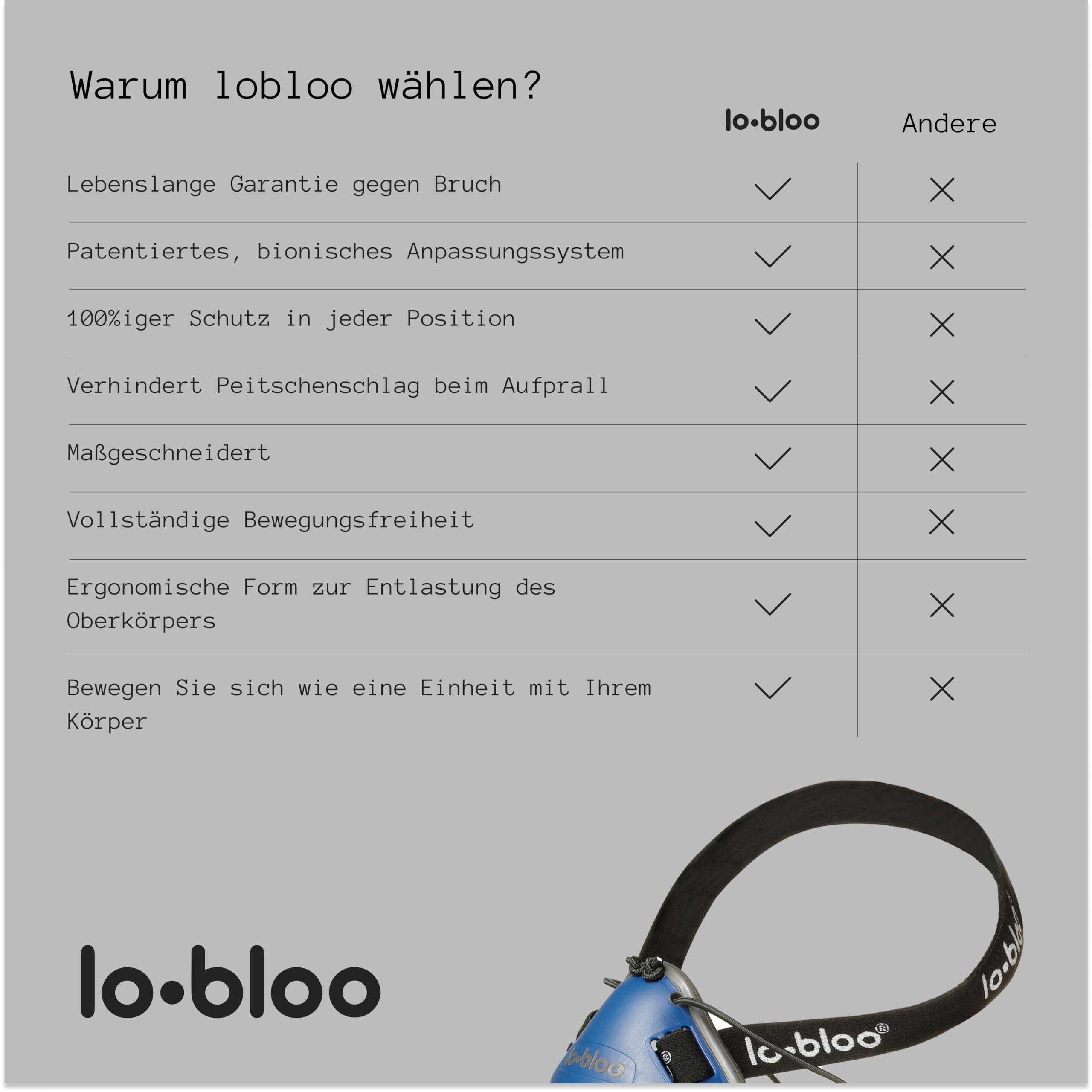 lobloo Free Male Patentierter Tiefschutz Suspensorium Unterleibschutz für aufrechte Aktivitäten wie Kickboxen, MTB, BMX, Cricket, Hockey, Baseball, Football. Größe für Jungen/Herren ab 13 Jahre