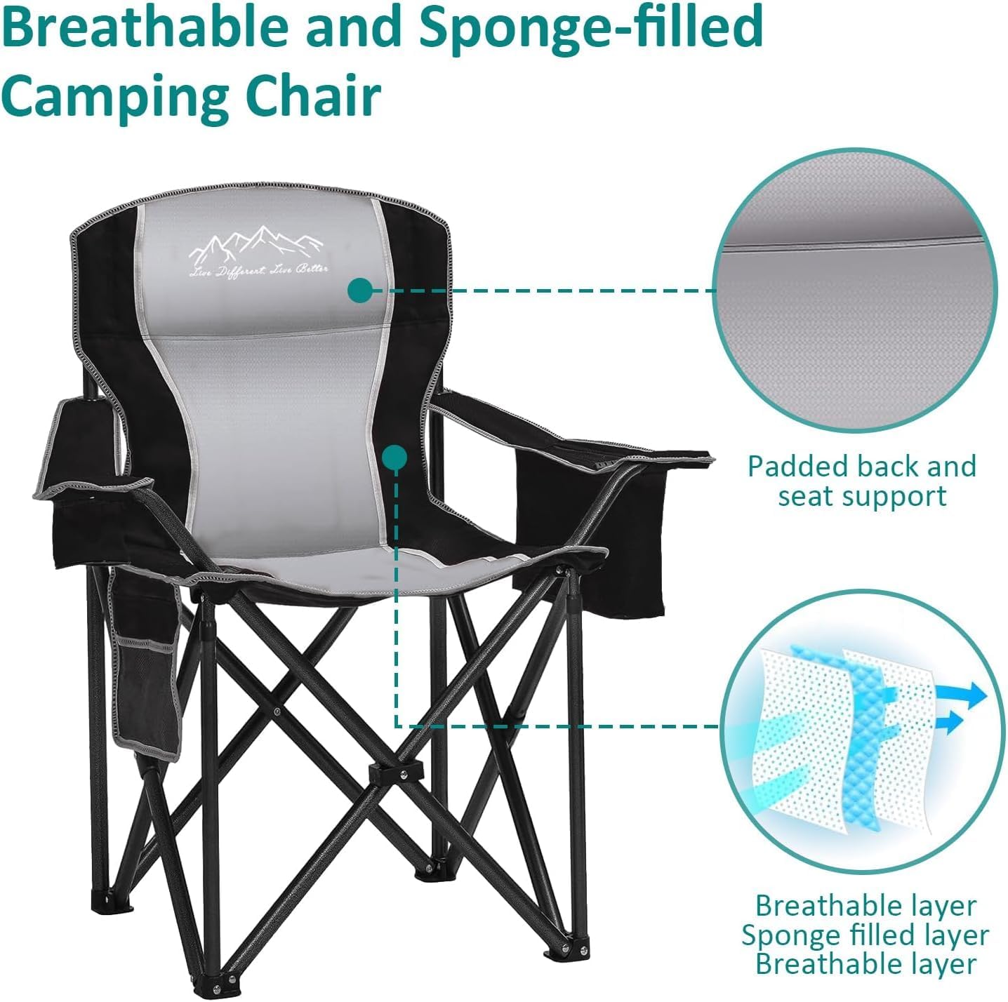 Camping Chair Heavy Duty High Back Folding Chair with Cup Holder, 450lbs Capacity, Padded Seat, Cooler Bag & Storage Pocket, Portable for Outdoor, Beach, Fishing, Sports, Black - Image 4