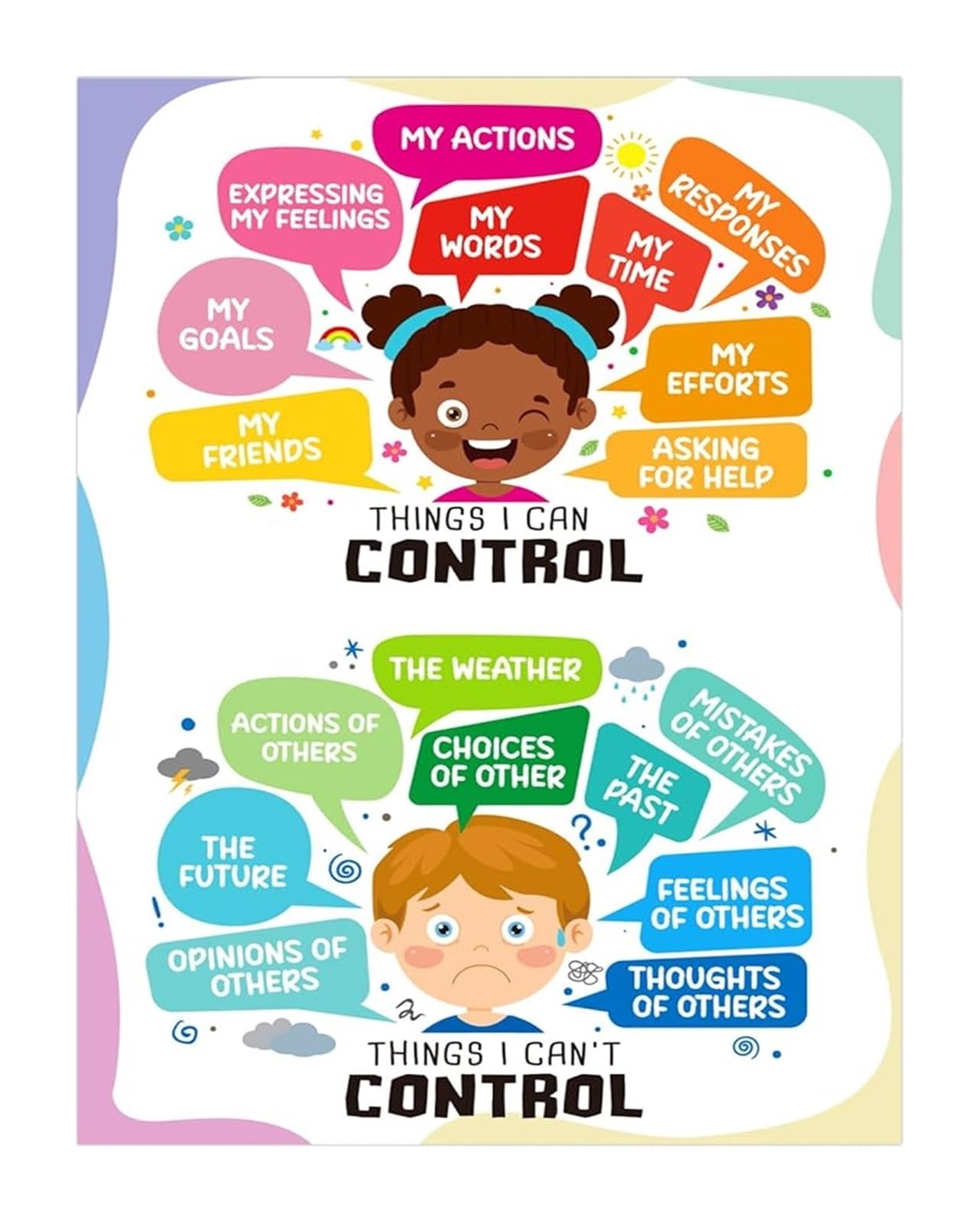 KCDFDVJFBM Boho Office Decor Mental Health Poster Things I Can Control for Counselors and Teachers(Framed,08x12inch(20x30cm))