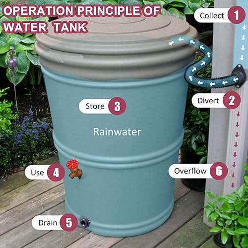 Miniatura 5 de Outus 2 piezas de montaje de mamparo de PVC para barriles de lluvia, acuarios, tanques de agua (1.5 pulgadas)