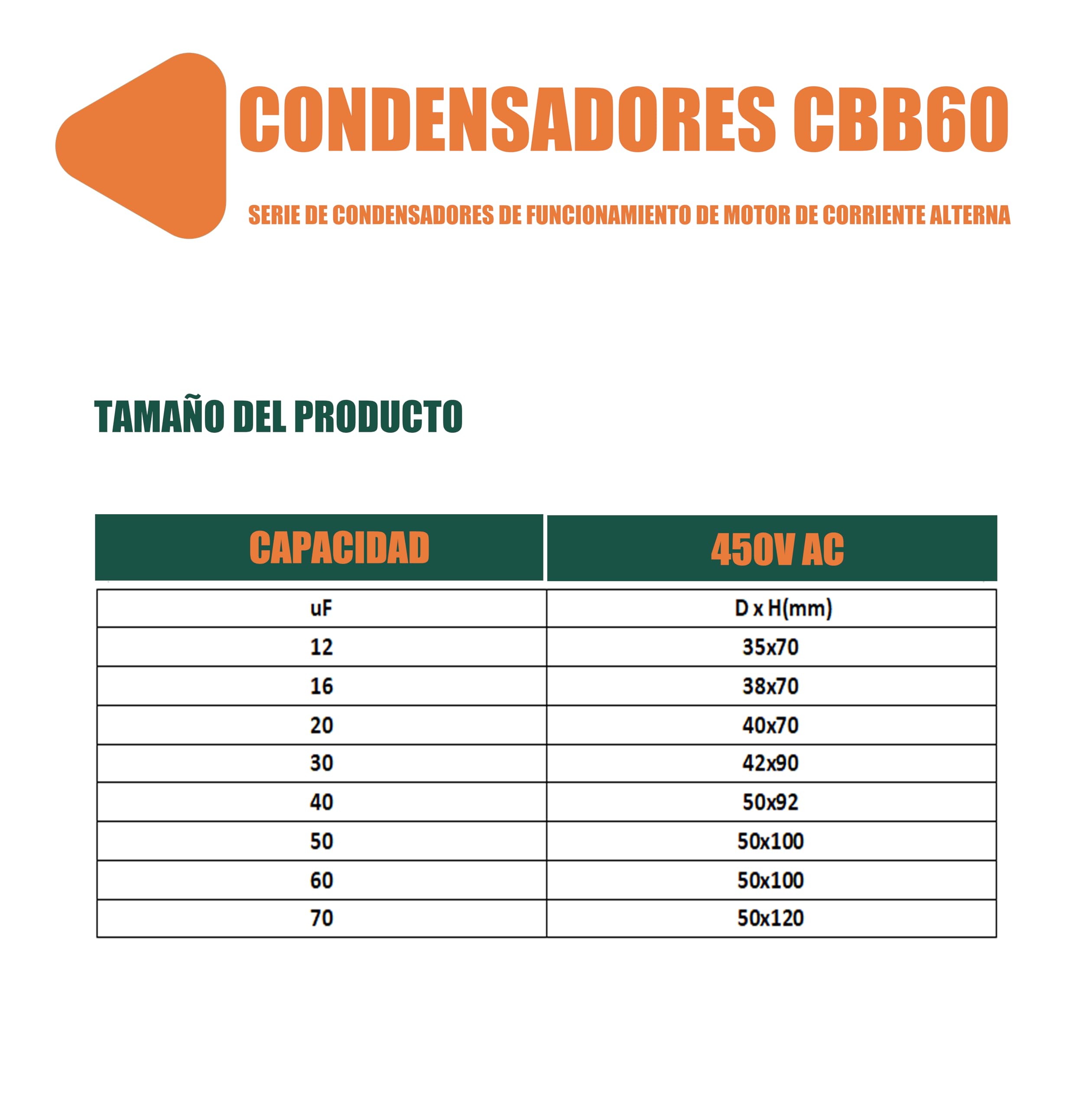 CBB60 20uF Motor Start Run Condensador MFD 450VAC 50/60Hz cilíndrico