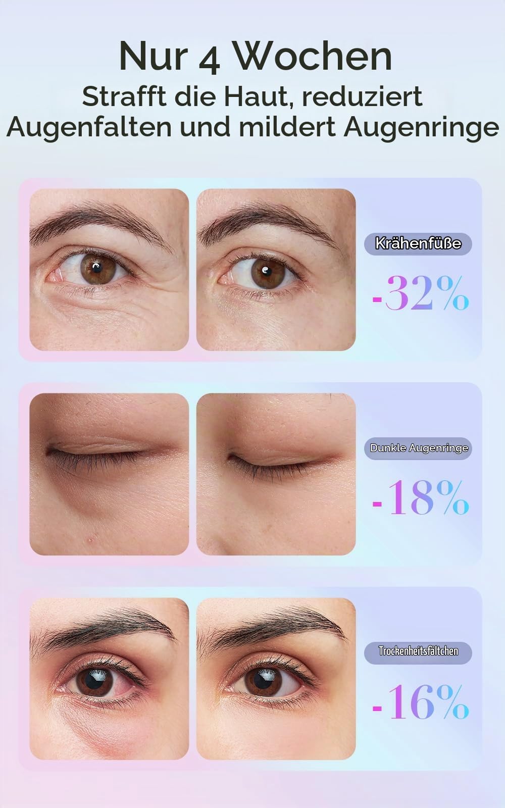 TOUCHBeauty Augenmassagegerät EMS,Antifalten Augenmassage mit Beheizte und Vibration,Anti Aging Massagegerät Wiederaufladbar 2 Massagemodus für Tränensäcke, Dunkle Kreise, Schwellungen AG-1883（Weiß）