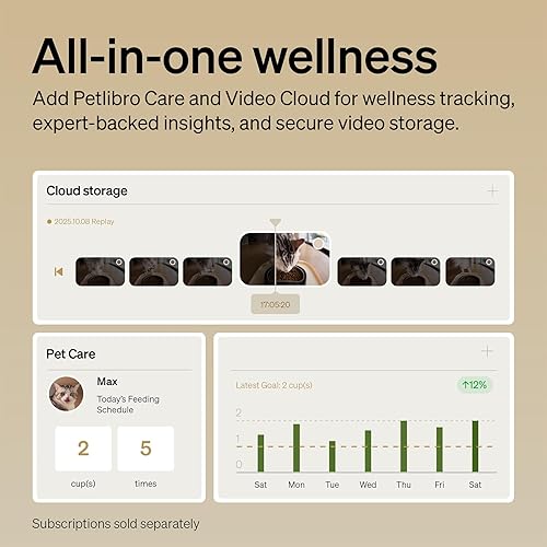 Miniatura 8 de PETLIBRO Comedero automático para gatos con cámara, video HD 1080P con visión nocturna, alimentador WiFi 5G para mascotas con audio de 2 vías,