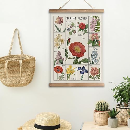 Miniatura 40 de XIAOAIKA Póster de botánica vintage con marco de madera, tabla de plantas venenosas antiguas, arte educativo botánico con especies peligrosas, 1