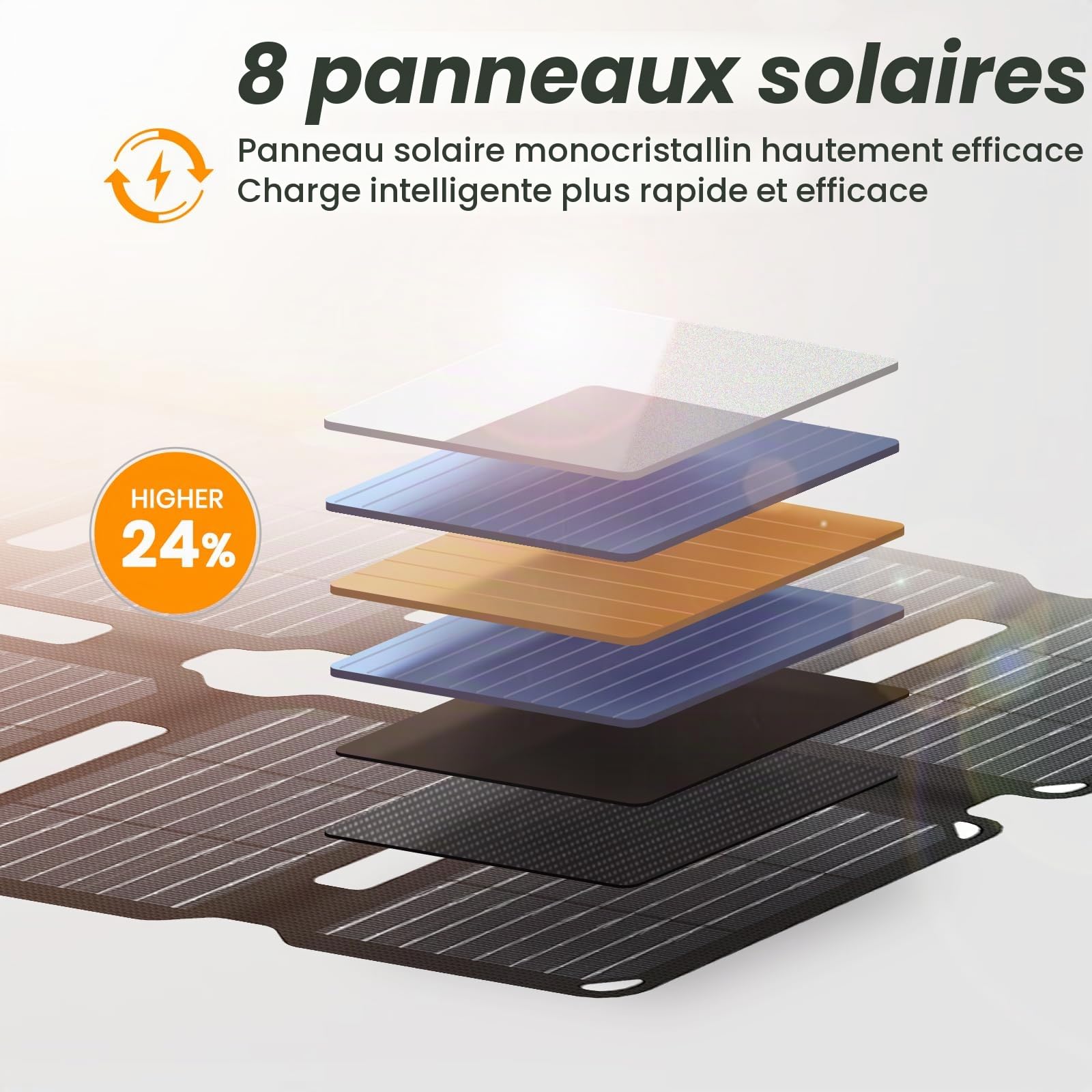 Panneau solaire pliable Flexsolar 25W format poche Chargeur solaire | portable film-E avec ports USB-A/USB-C Compatible power stations, smartphones, tablettes, powerbanks,camping,urgence