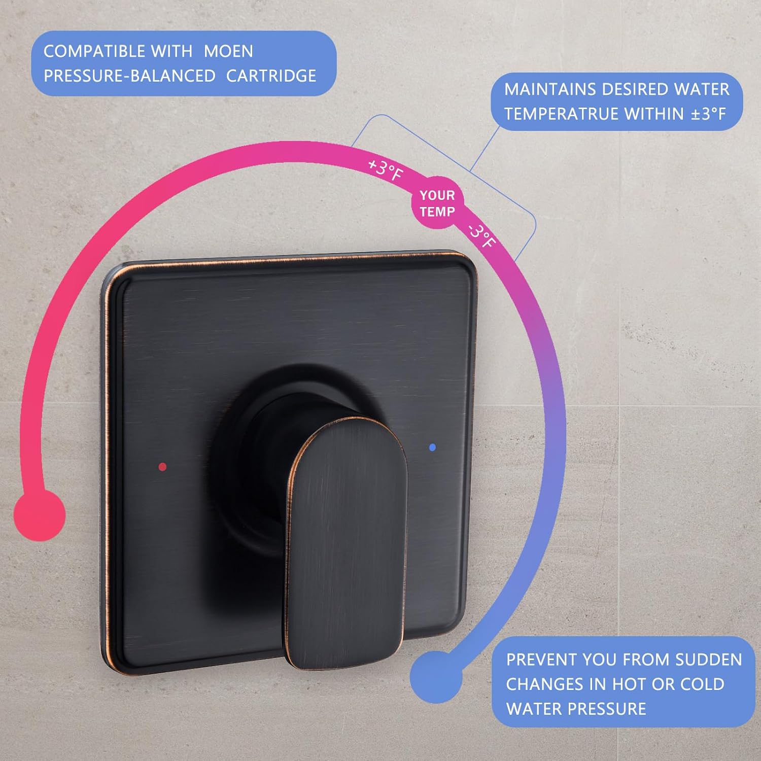 Tearel Replacement for Moen Posi Temp Shower Valve and Trim Kit, Complete Set for Tub and Shower Faucet, Includes Valve Body, Handle, Escutcheon Plate, Tub Spout, Oil-Rubbed Bronze