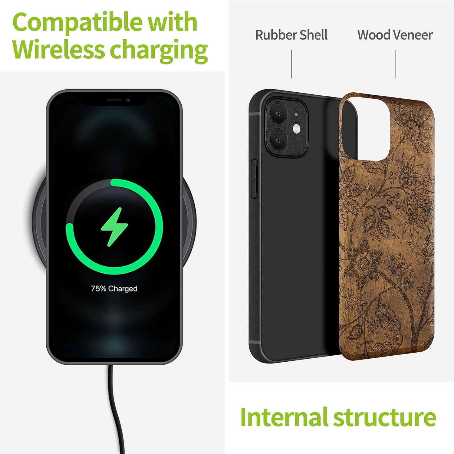 Carveit Magnetic Wood Case for iPhone 12 Mini Case [Natural Wood & Black Soft TPU] Shockproof Protective Unique & Classy Wooden Cover Compatible with MagSafe (Floral Wallpaper-Walnut)