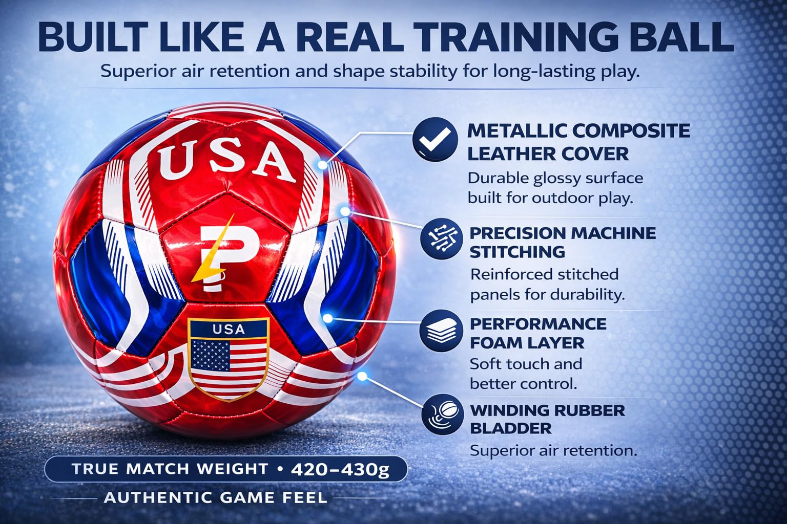 Country Training Soccer Ball: World Edition - 3