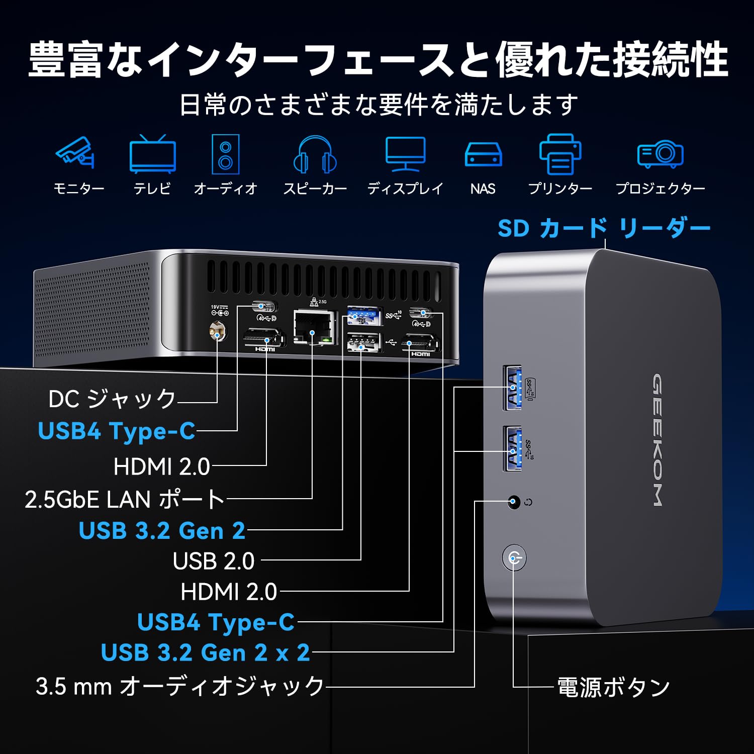 Amazon.co.jp: 「超長寿命」GEEKOM GT13 Pro ミニPC【2025最新】第13