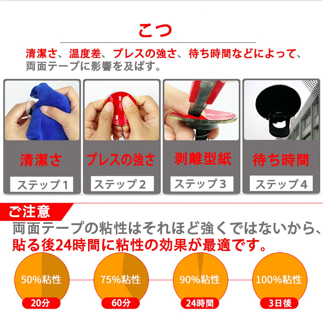 ポスター はってはがせる 壁に貼る 両面テープ 円形4cm 10枚セット Amazon.co.jp: iQIHAN ポスターはってはがせる 壁に貼る 両面