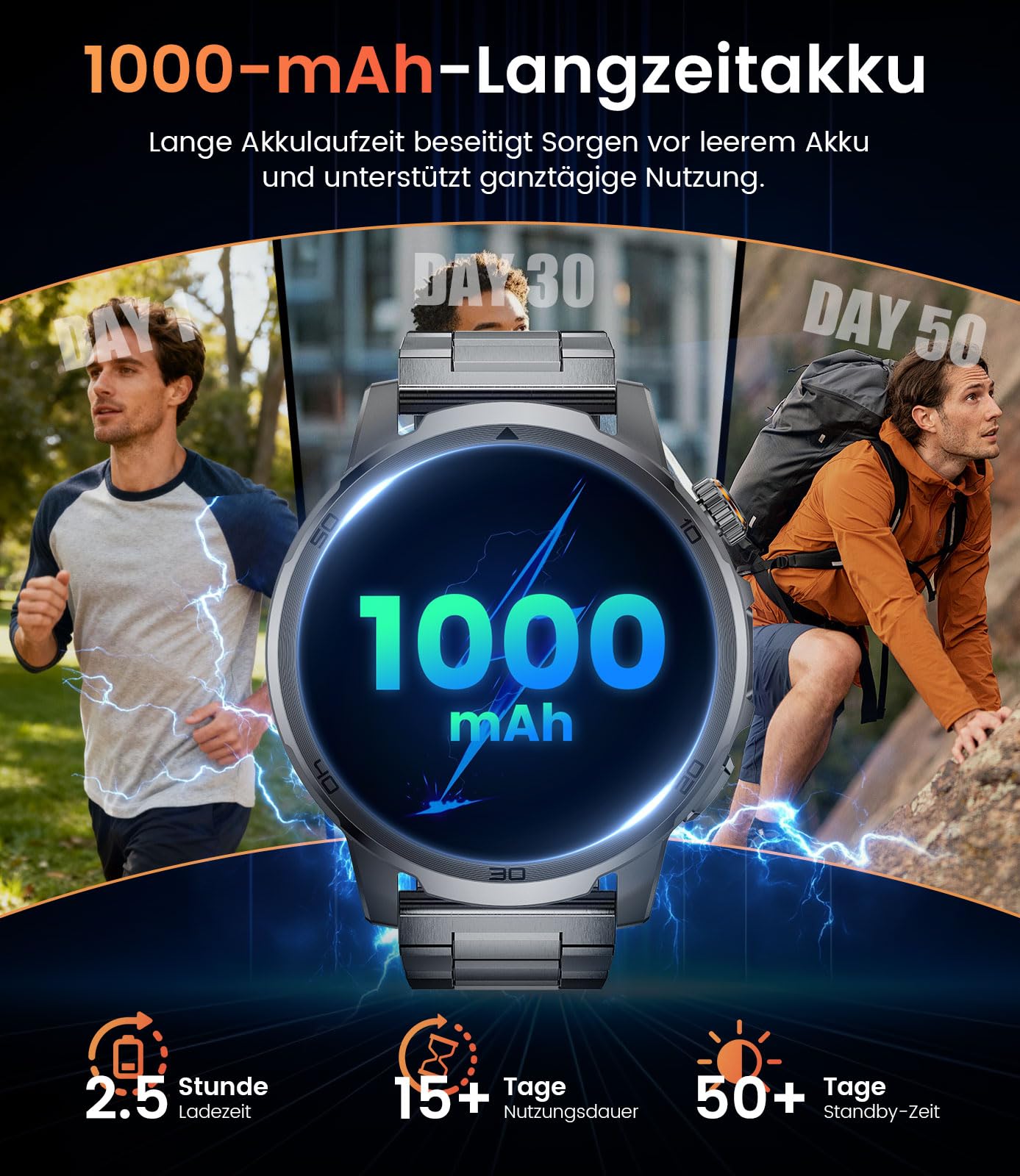 FITFLEX Smartwatch Herren Militär mit 1000 mAh, 1,85" HD Großes Touchscreen Smart Watch mit LED Licht/Telefonfunktion/120+Sportmodi Fitnessuhr/Herzfrequenz/Schlafmonitor/IP68 wasserdicht, iOS/Android