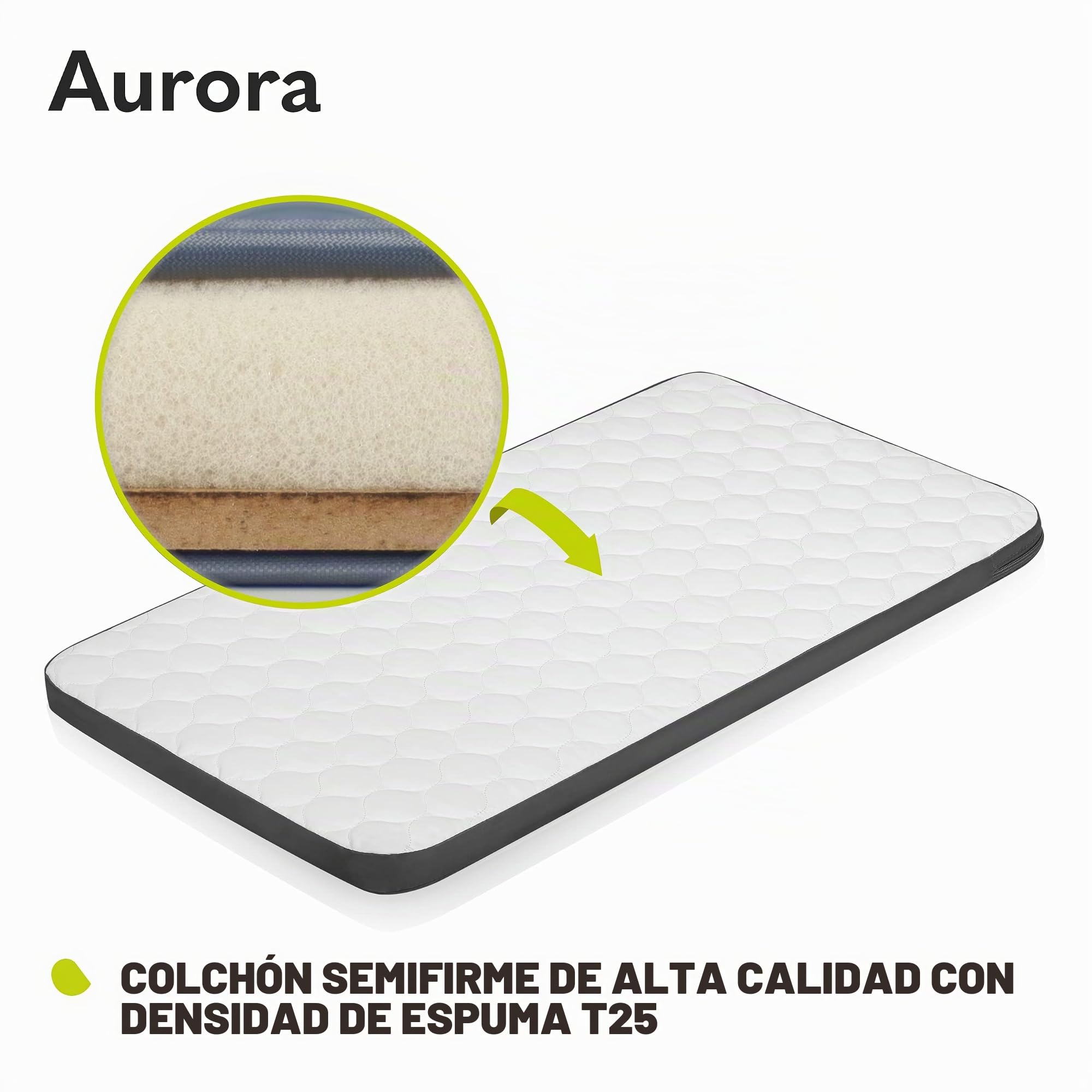 lionelo Aurora - Cuna de Noche 3 en 1 y Cuna de Viaje Desde el Nacimiento