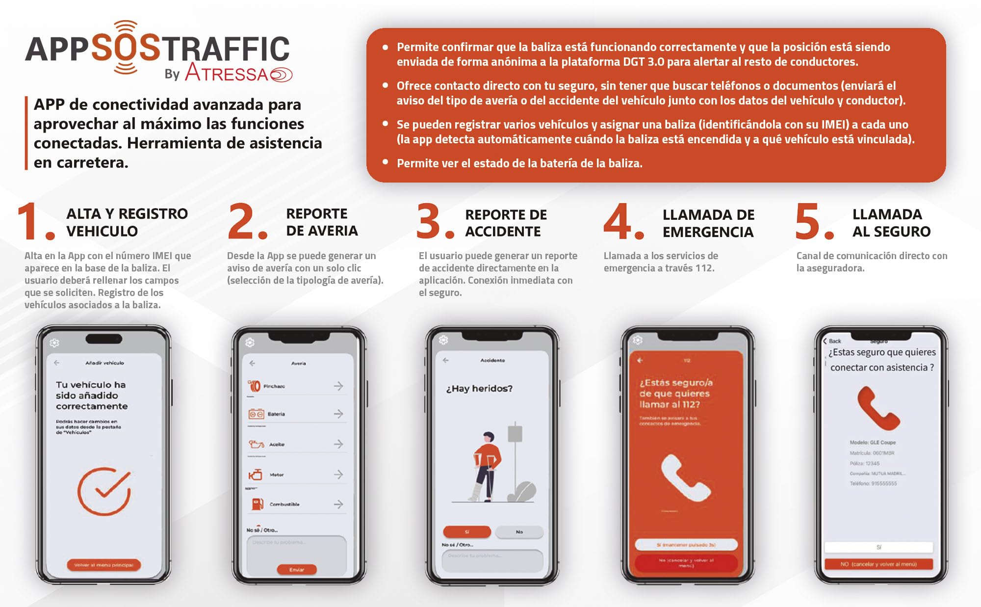 S SUMEX Luz de Emergencia V16 con Geolocalización Homologada por la DGT Baliza V16 SIM Incorporada y Activada Clasificación IP-54 Visibilidad a más de 1 Km Base Imantada Piloto Indicador de Conexión