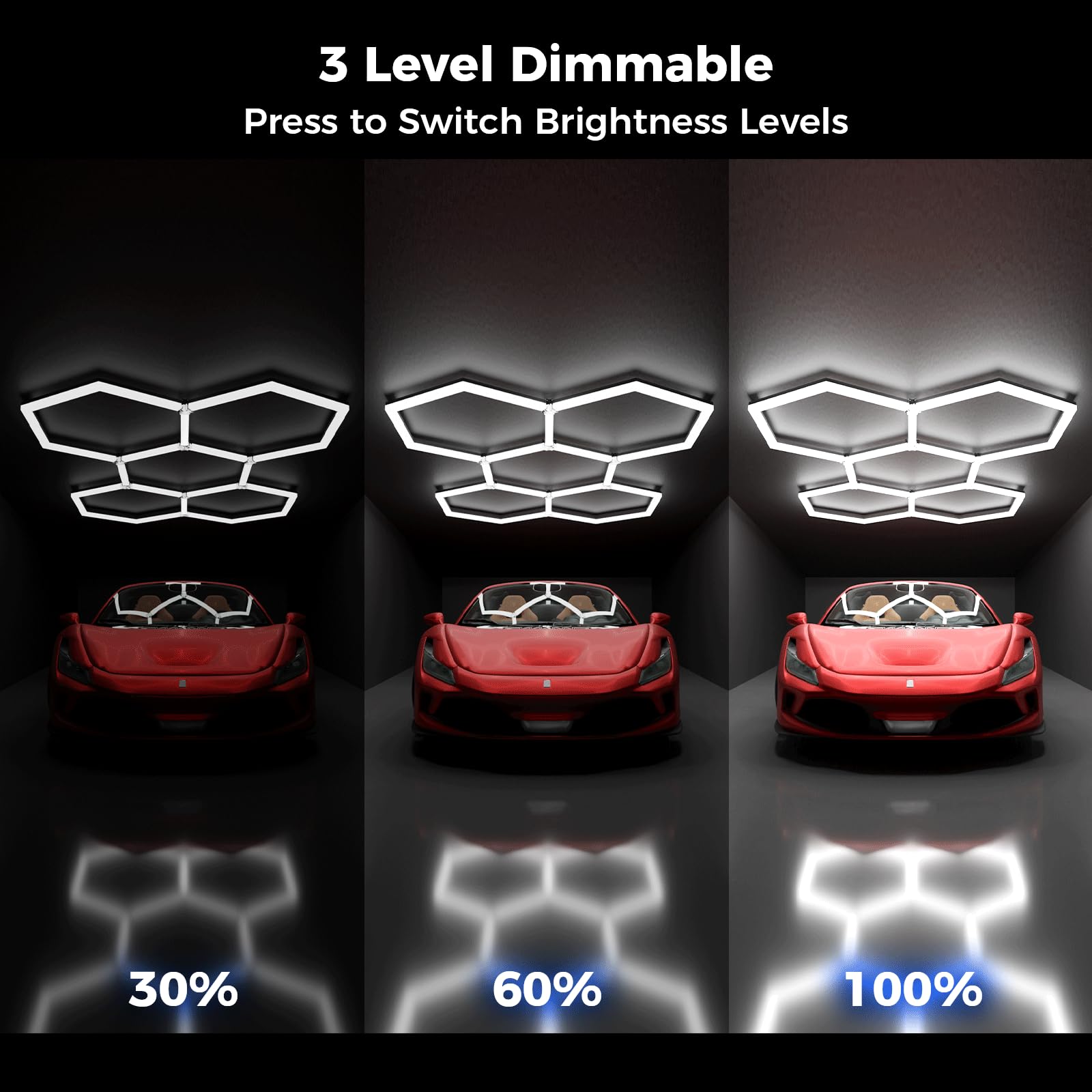 25 Pack Hexagon LED Garage Lights, 6500K Kaltweiß, 3-Stufige Dimmfunktion (30%/60%/100%) , für Garage, Lagerhallen, Werkstätten, Gym, Keller, Autowäschen