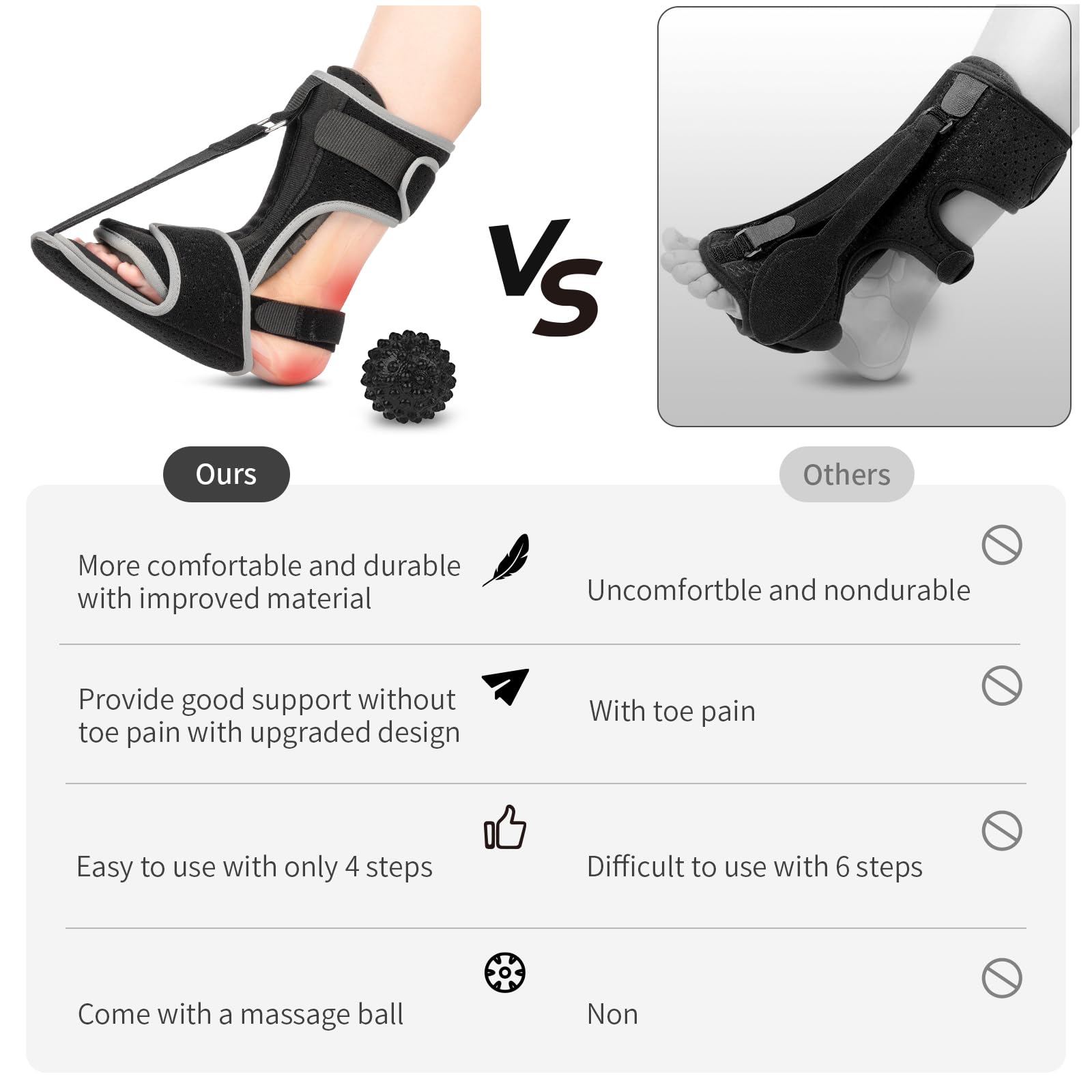 Plantarfasziitis Nachtschiene Mit Massageball - Fersensporn Bandage Fußschmerzen