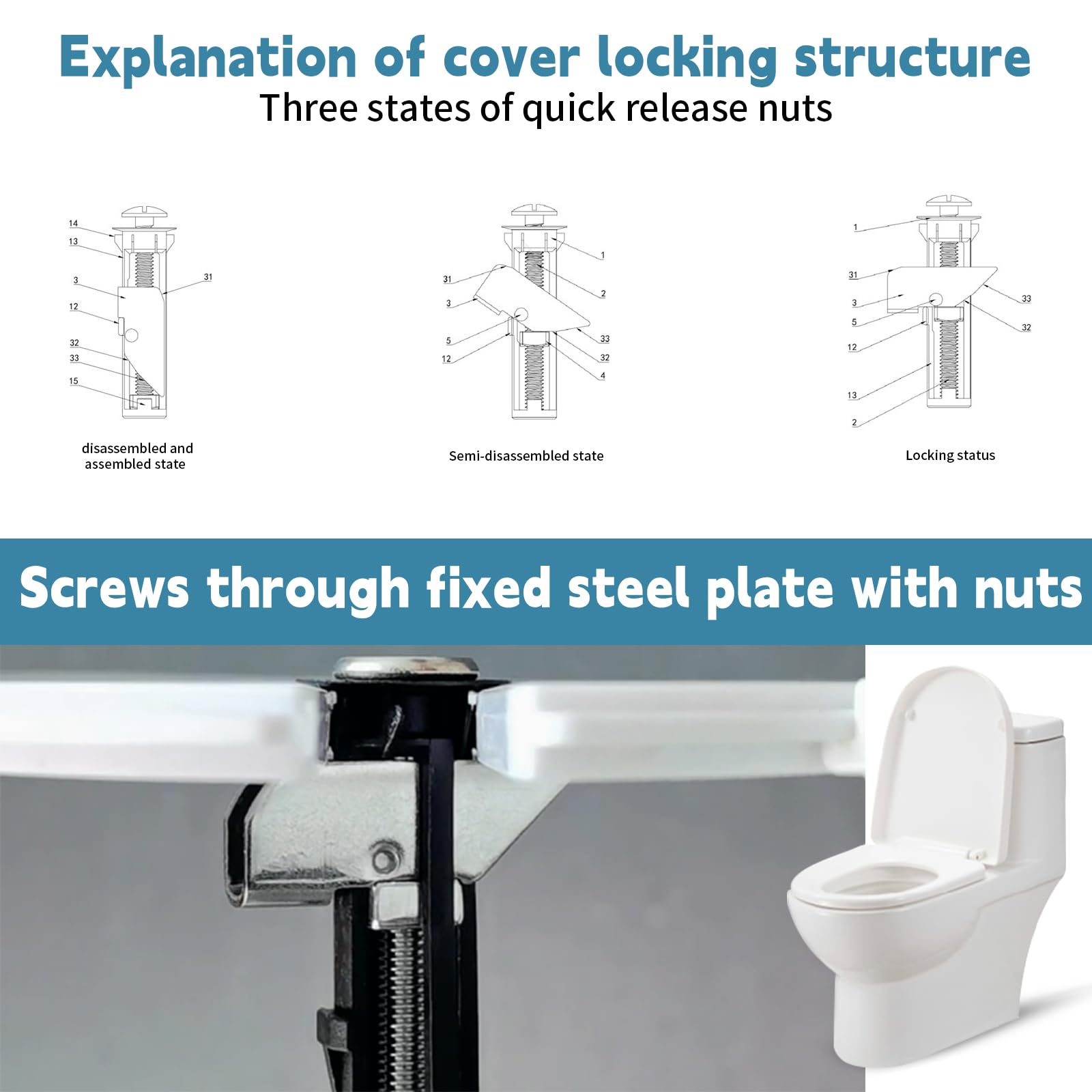 2 Pcs Toilet Seat Bolts - Image 3