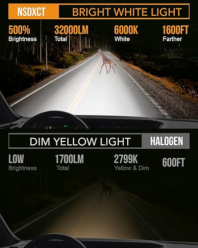 Miniatura 4 de NSDXCT Bombillas LED para faros delanteros Honda Odyssey (2005-2010) 9005HB3 de haz alto+bombillas LED de haz bajo 9006HB4+combo de luz antiniebla