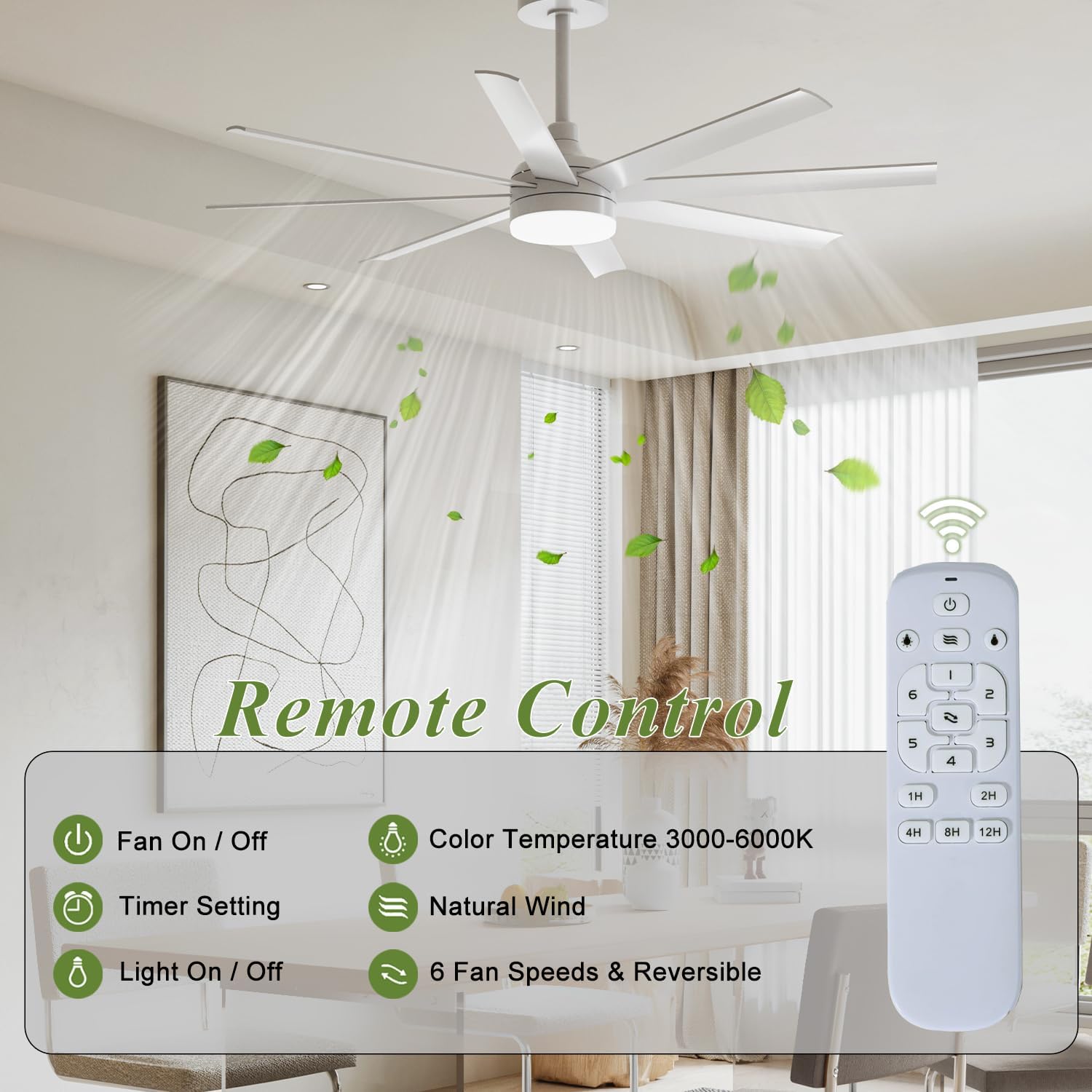 65 Inch LED Morden White Ceiling Fan with Lights and Remote Control Quite DC 6 Speeds Motor,3 Color Temperature for Living Room Master Bedroom Decor Patios