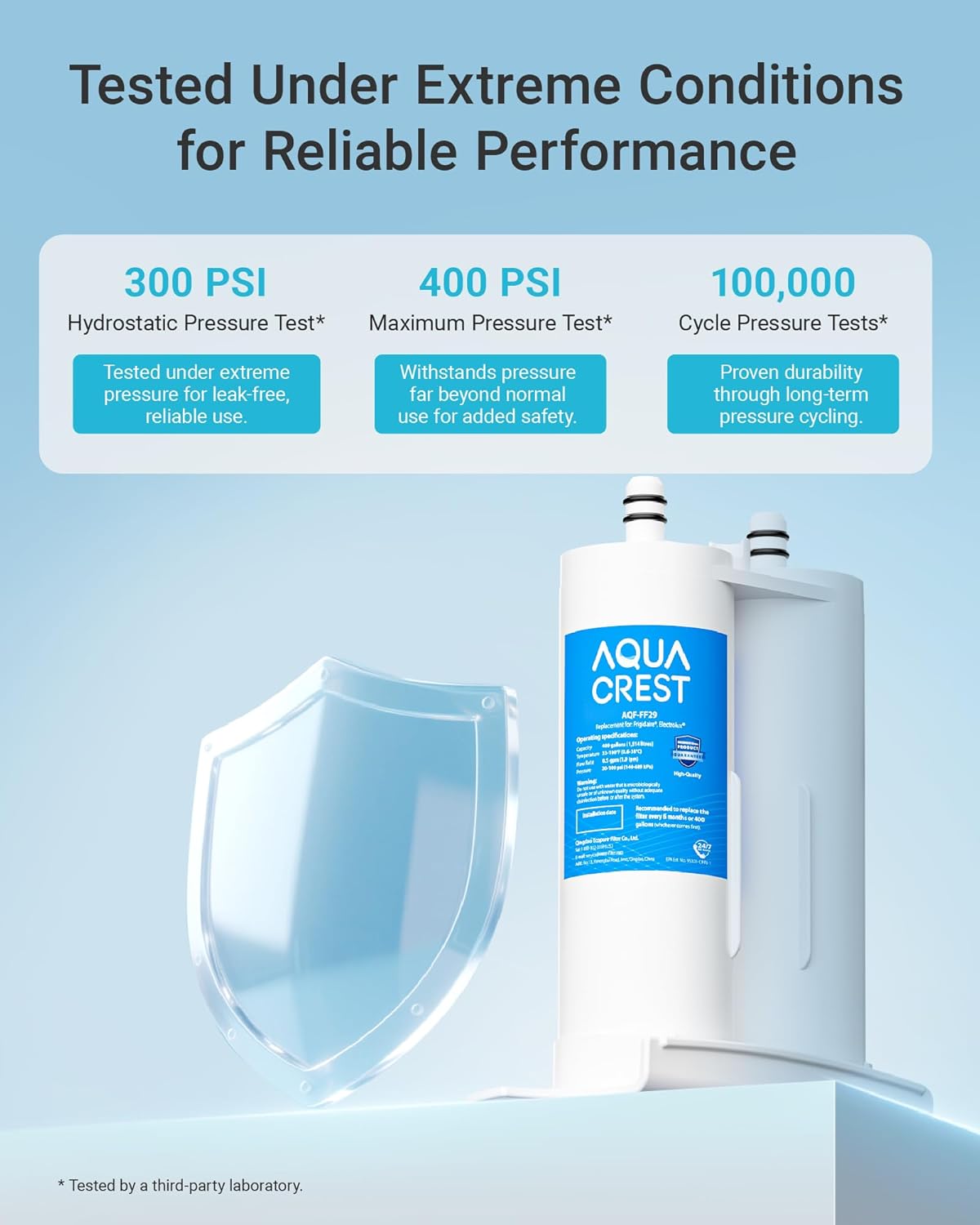 AQUA CREST Replacement for Frigidaire® & Electrolux® WF2CB®, PureSource2®, NGFC 2000, FC100, 1004-42-FA, Kenmore 9916, 469911, 469916 Refrigerator Water Filter, 3 Filters - Image 7