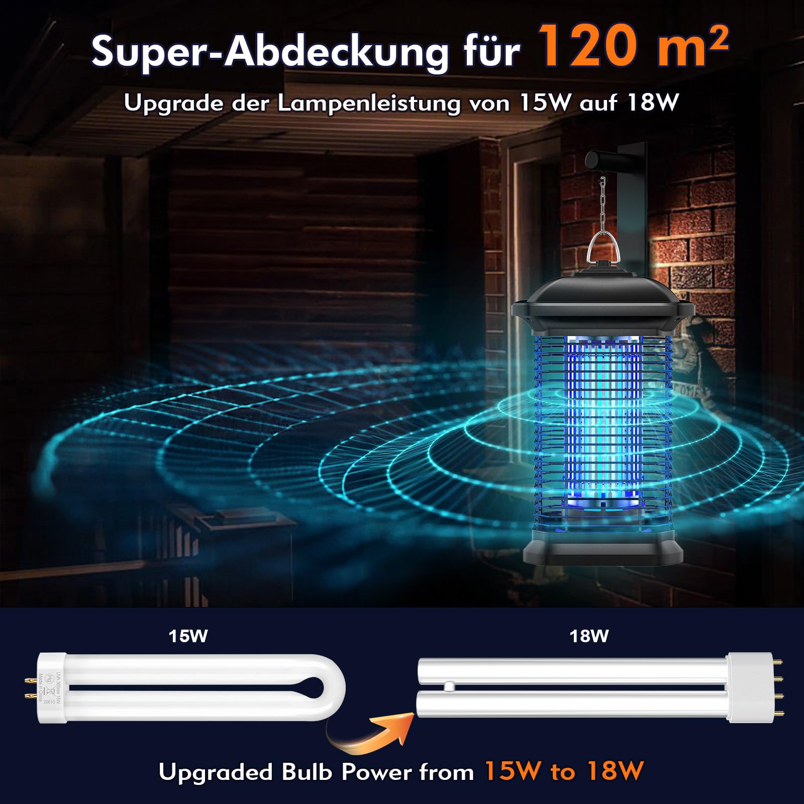 AMUFER Insektenvernichter elektrisch, Mückenfalle mit 18 W Leistung & 4400 V Voltstärke, 100% höhere Effizienz der Mückenbekämpfung, Mückenlampe Fliegenfalle für Garten, Schlafzimmer, Gastronomie