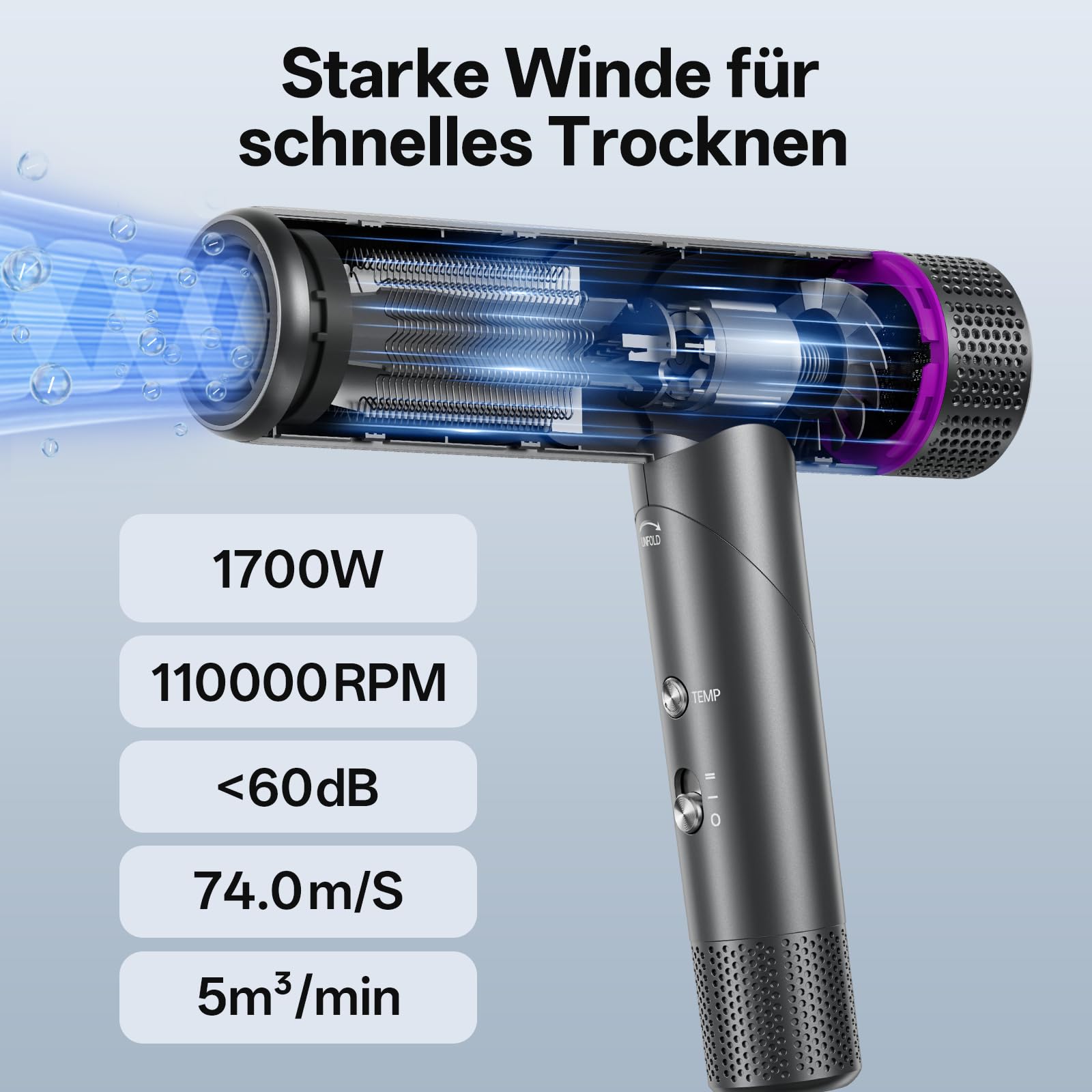 CONFU Fön Ionen Föhn Professioneller Salon Haartrockner 1700W Leicht und Faltbar Wenig Lärm Magnetischer Diffusor StylingDüse Extra lange Kabel, für Hause Salon und Reisen