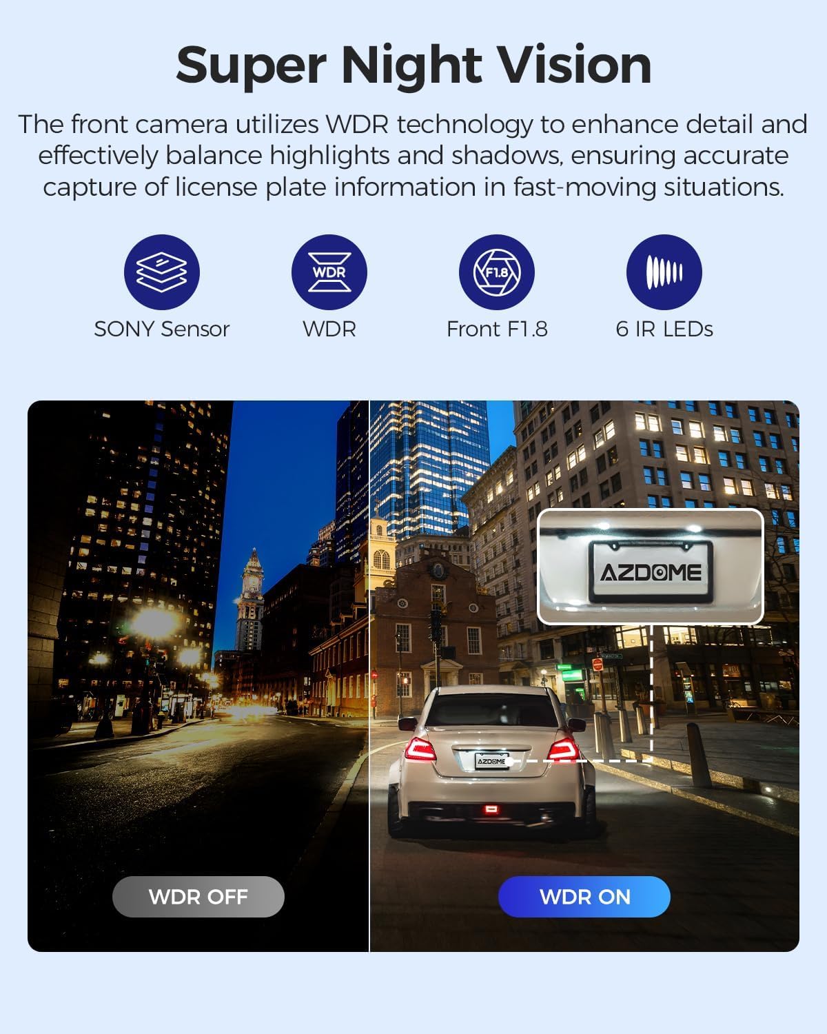 AZDOME M550 MAX Dash Cam 4K a 3 Canali, Telecamera Auto con GPS WiFi, Anteriore 4K + Interna 1080P + Posteriore 2.5K, Schermo IPS 3,19", Visione Notturna, SD 64GB