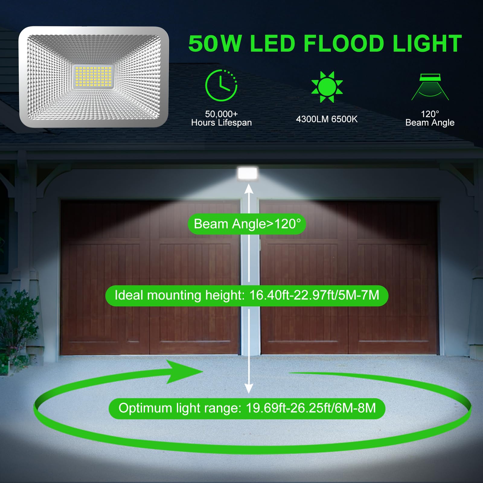 Projecteur LED Extérieur CLY 50W – 4300LM Blanc, éclairage Sécurité