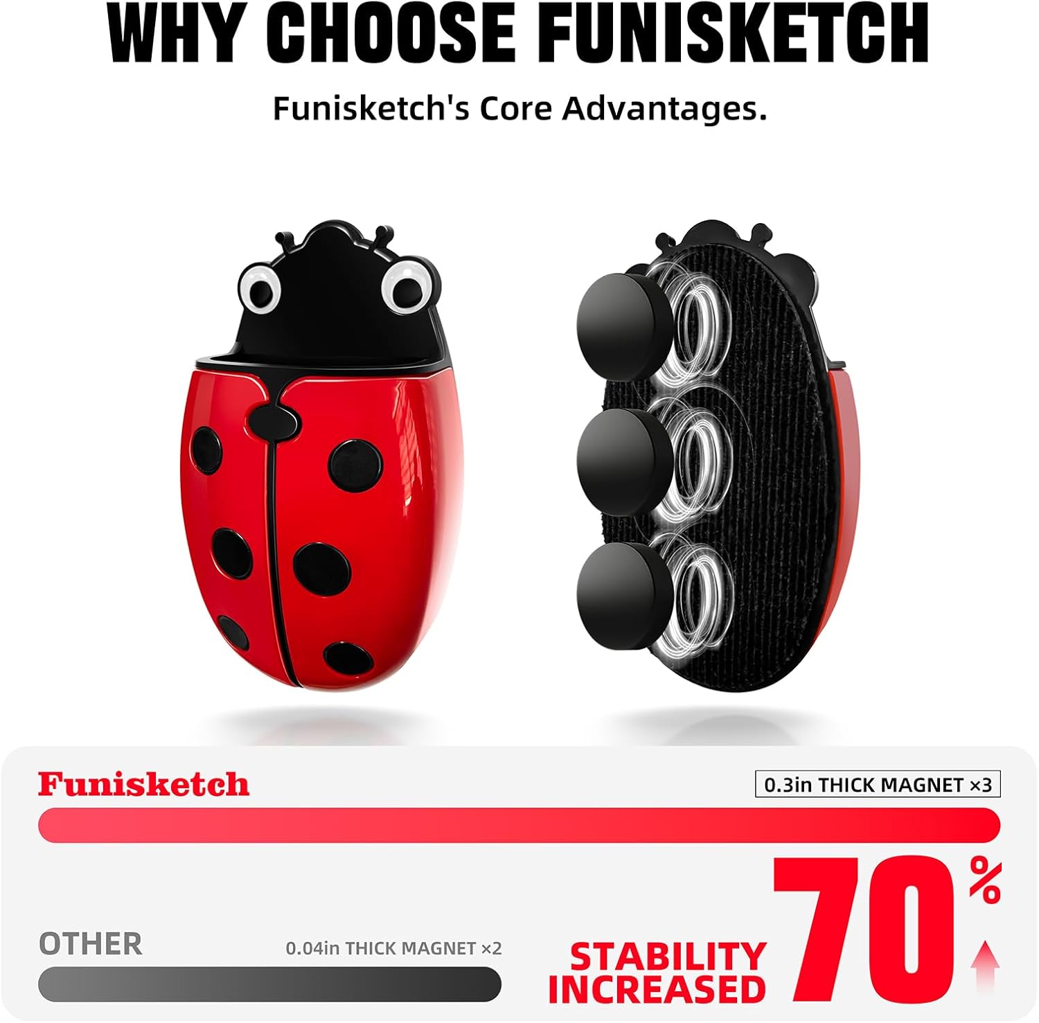 Cute Ladybug Magnetic Pen Holder, Strong Magnet for Glass Whiteboard, Refrigerator & Locker - 4 Pack Magnetic Marker Organizer, Magnetic Dry Erase Marker Holder for School, Home & Office (Red)