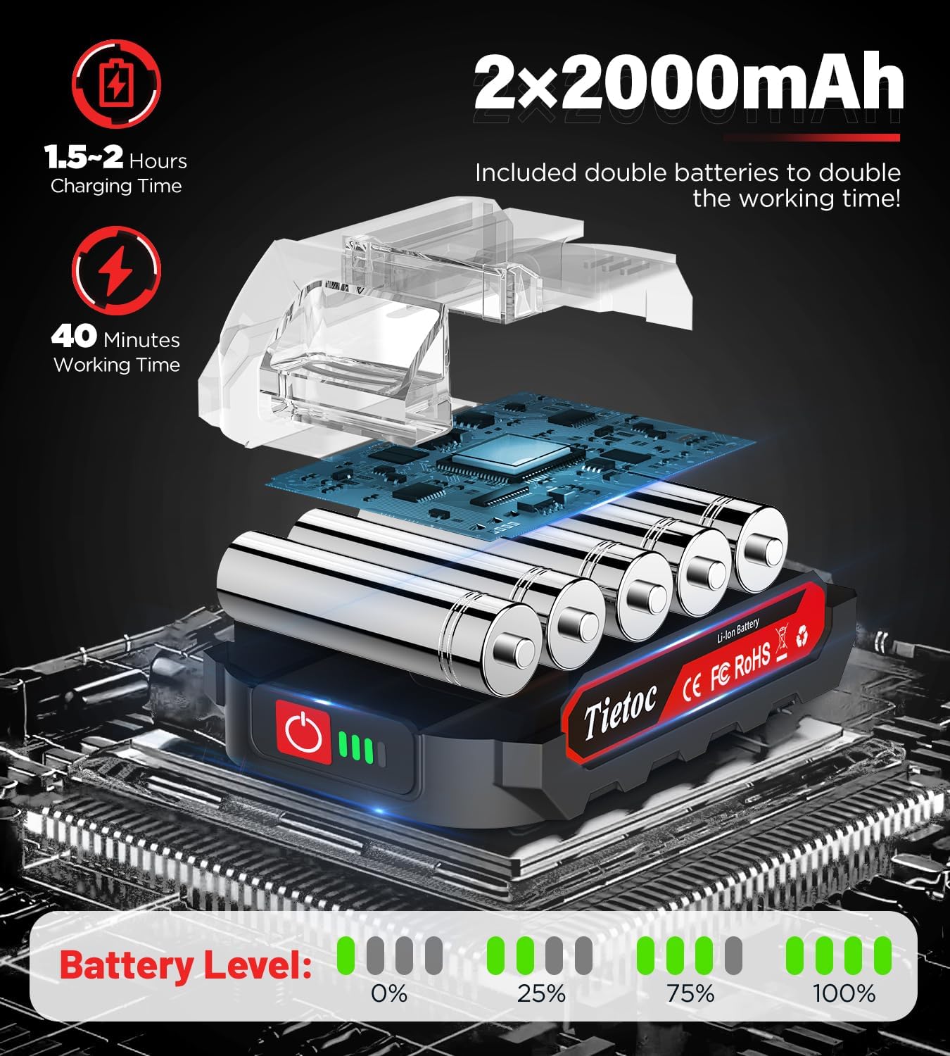 Close-up of a Tietoc battery with LED indicators showing full charge.
