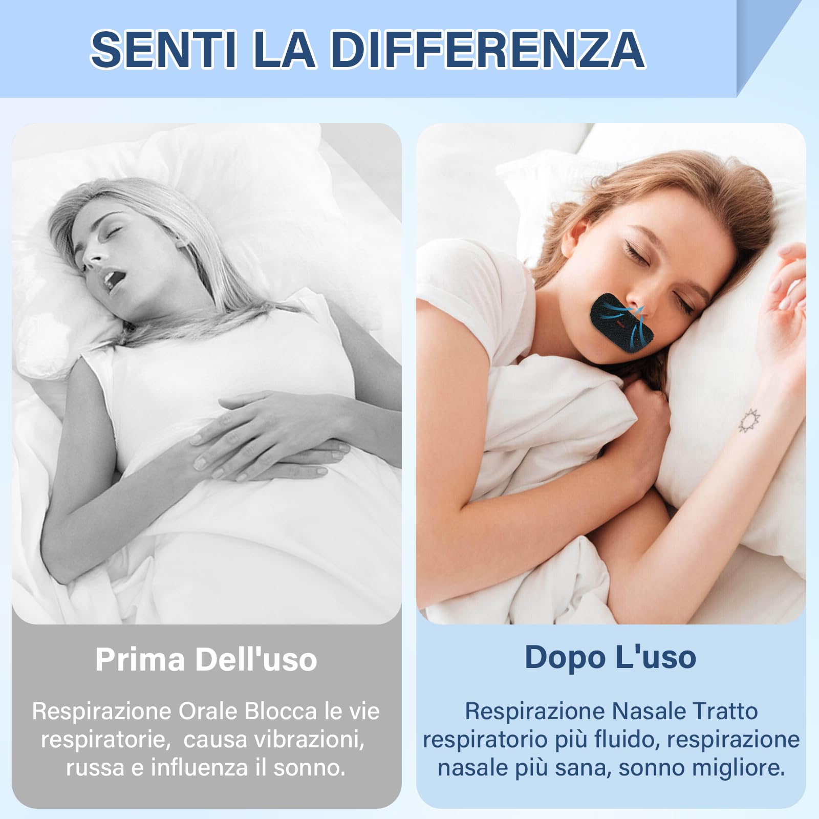 90 Pezzi Cerotti Bocca per Dormire, Mouth Tape for Sleeping, Cerotti Anti-Russare Comodi, Aiutano a Ridurre il Russare e Migliorare Respirazione e Sonno, Favorisce la Respirazione Nasale