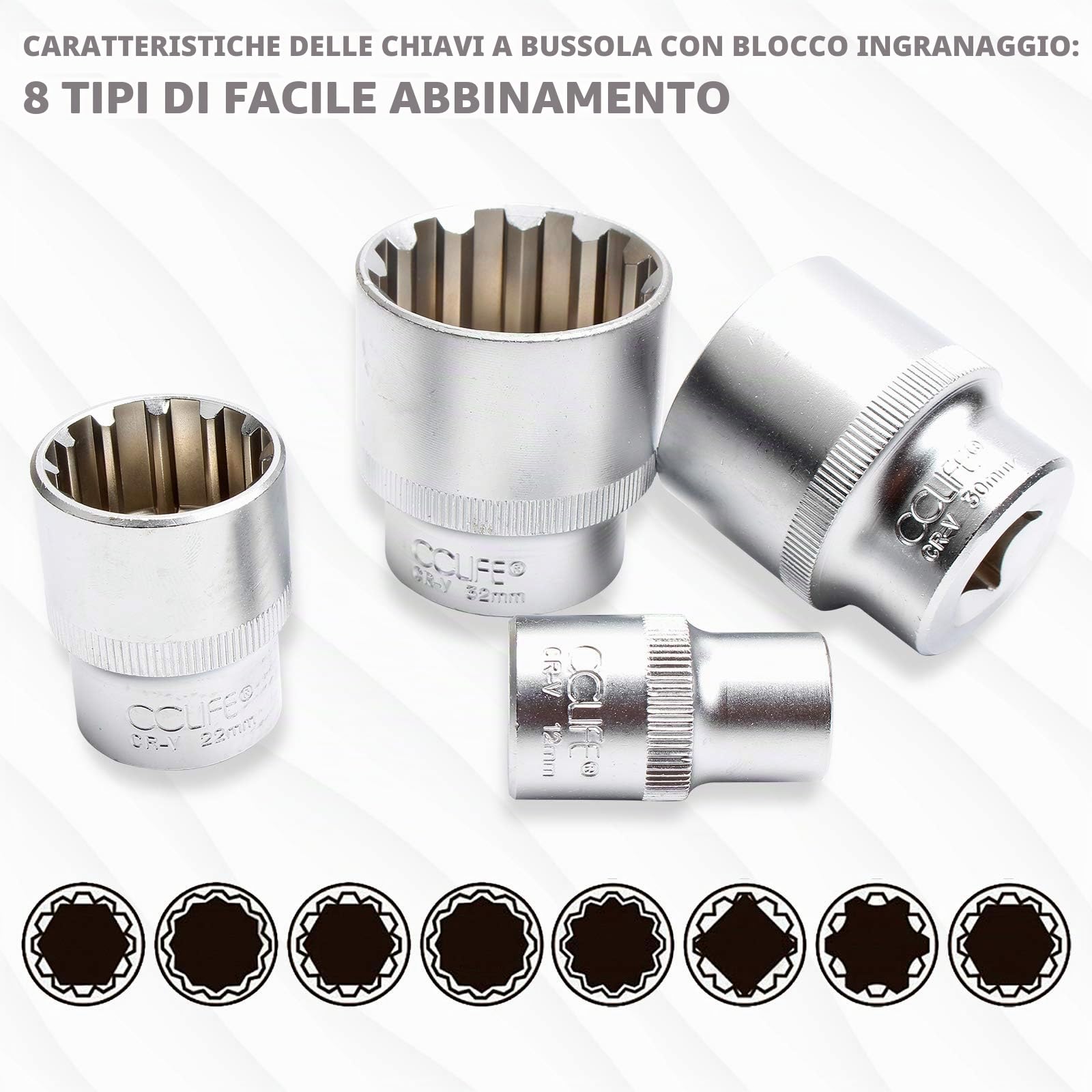 CCLIFE 19 Pezzi profilo E10-E40 kit bussole poligonali torx bussola esagonali 1/2' 8-32mm CRV bussole Chiavi a Bussola Femmina 12 denti