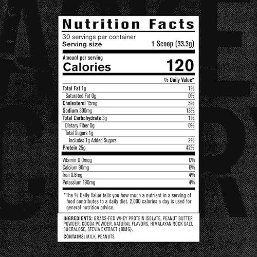 Vista 20 de Jacked Factory Auténtico polvo aislado de proteína de suero ISO, bajo en carbohidratos, proteína de construcción muscular sin OMG sin rellenos