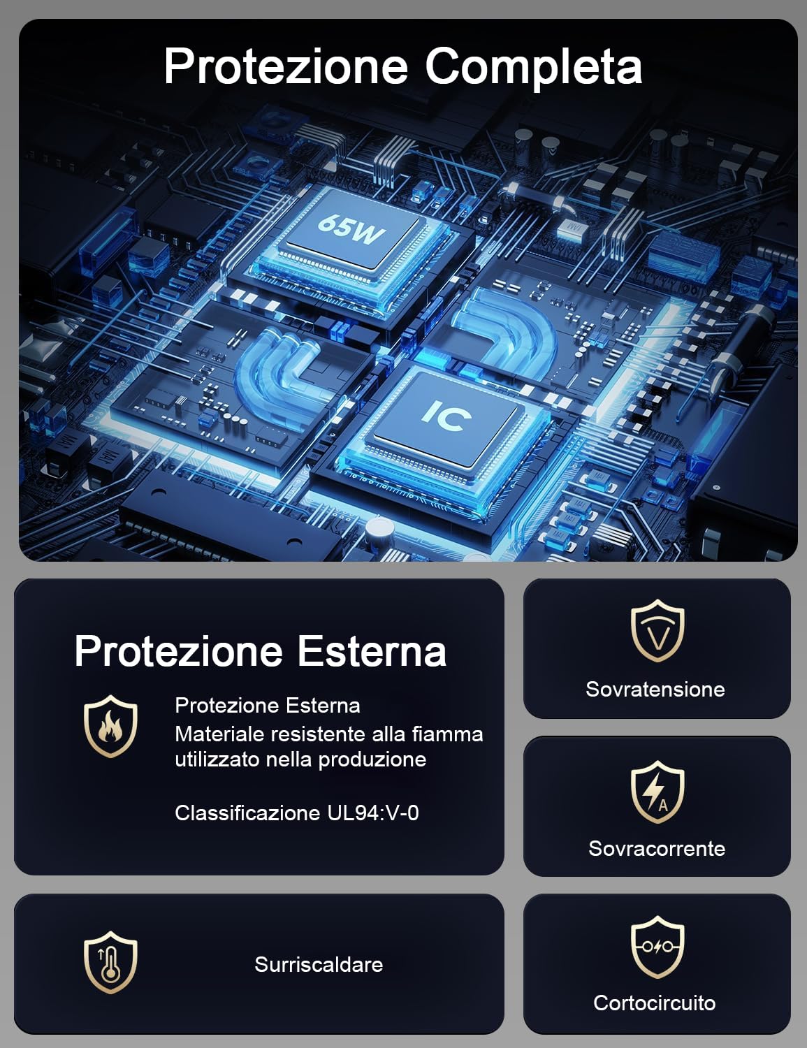 Alimentatore Microsoft Surface,65W caricatore per Surface Pro 3/4/5/6/7+/8/9/X, Surface Laptop 1/2/3/4/5, Surface Go/Go2/Go3, Surface Laptop Go 1/2/3, Surface Book 1/2/3, Surface Laptop Studio