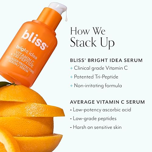 Miniatura 8 de Bliss Vitamin C Bright Idea Serum + Lemon & Sage Body Butter Duo  Set de cuidado de la piel iluminador e hidratante para rostro y cuerpo