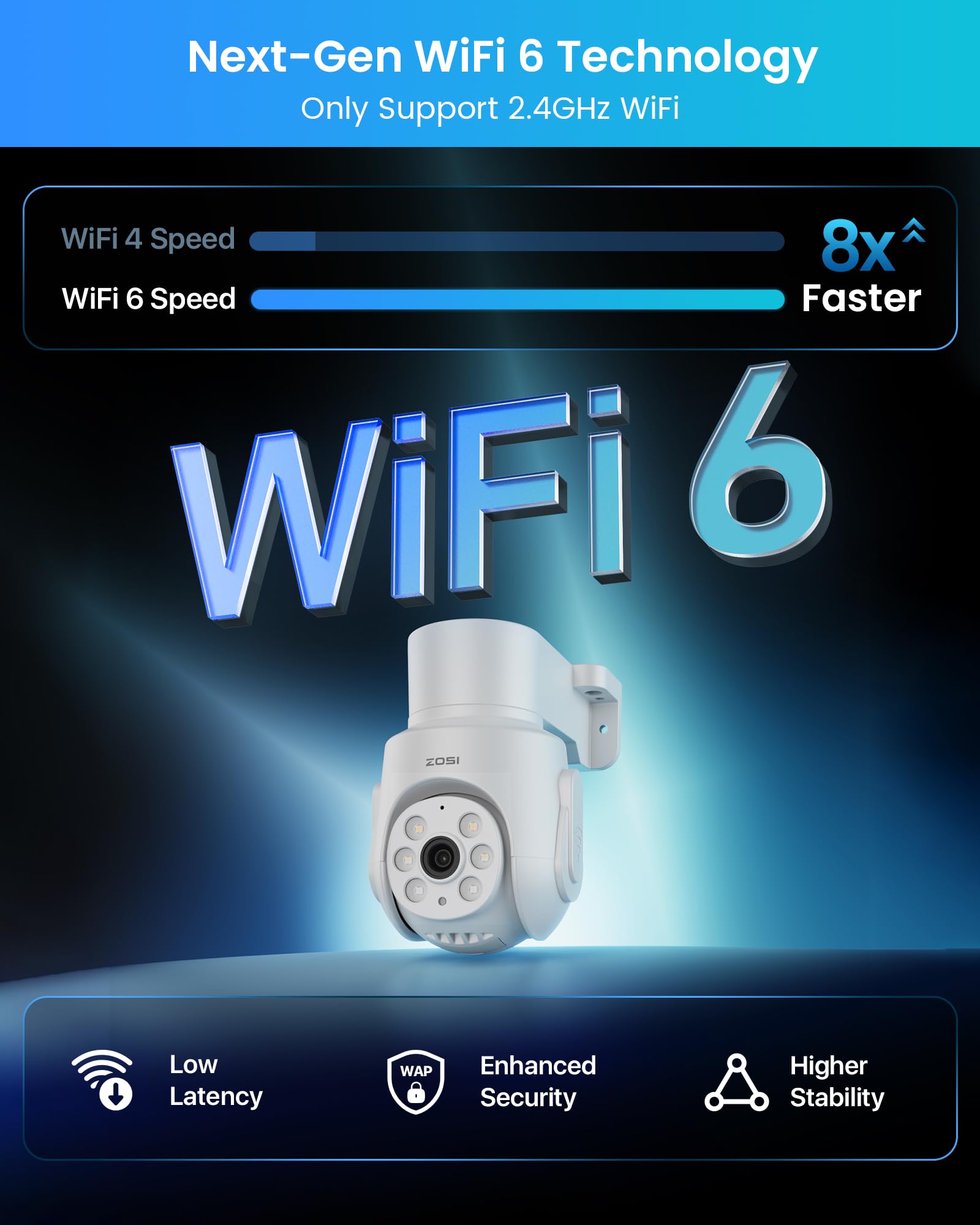 ZOSI Kit Cámaras de Vigilancia WiFi-6 Exterior 8X 5MP Cámara Seguridad IP con 8CH 4K NVR 2TB HDD y 12'' Monitor, 360° Pan y Tilt, Detección y Seguimiento de Persona, Audio Bidireccional