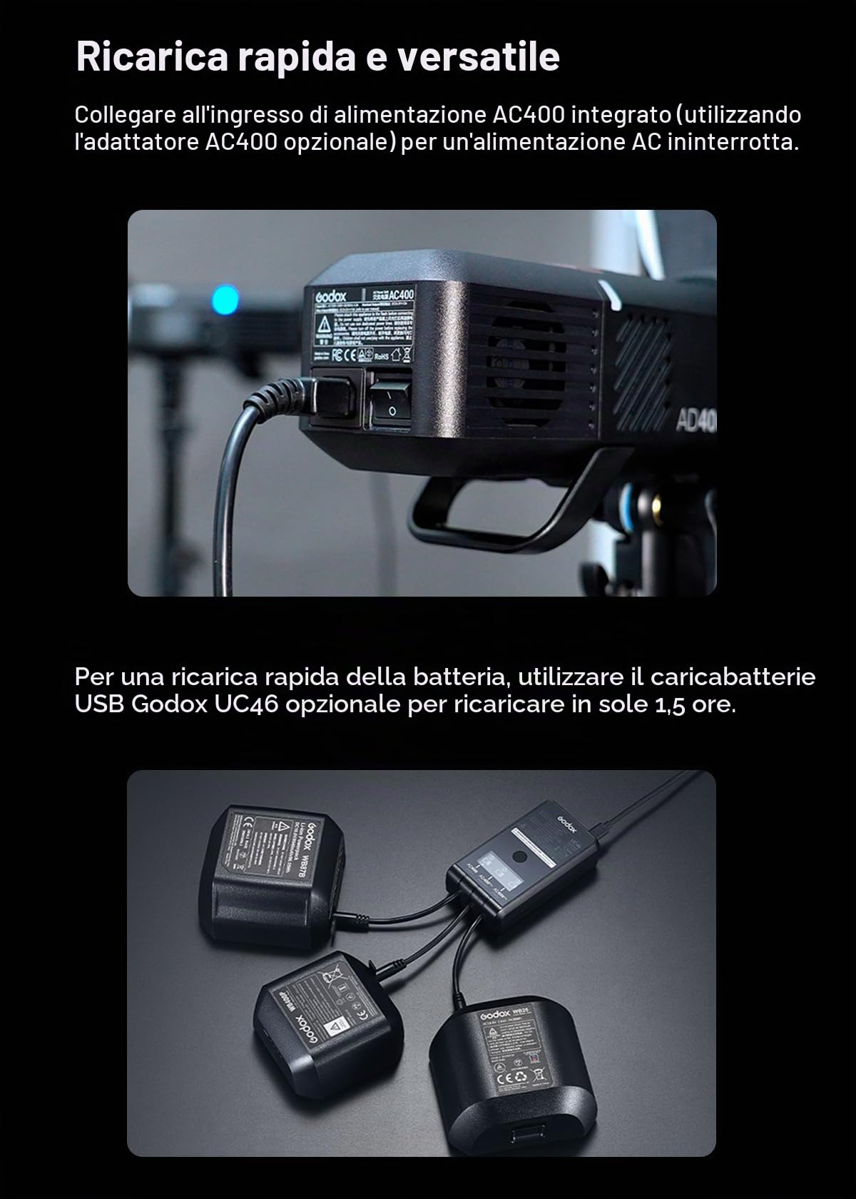 GODOX AD400 Pro II TTL - Adattatore per fotocamera 400 Ws, Bowens Speedlight 2,4 G Wireless X HSS 1/8000s, tempo di ricarica 0,01 – 1s, luce di regolazione a LED, GODOX AD400PRO II Flash per Canon