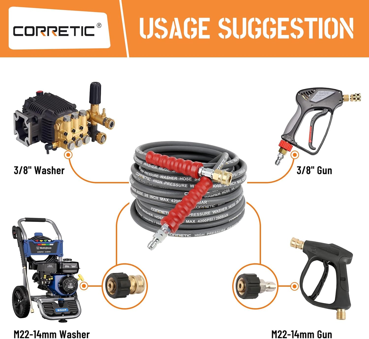 3/8" Pressure Washer Hose for Cold and Hot Water, 4200psi Power Washer Hose with Kink Free Swivel Quick Connect, Steel Wire Braided & Synthetic Rubber Jacket, 2 M22 14mm Adapter Set, 25FT