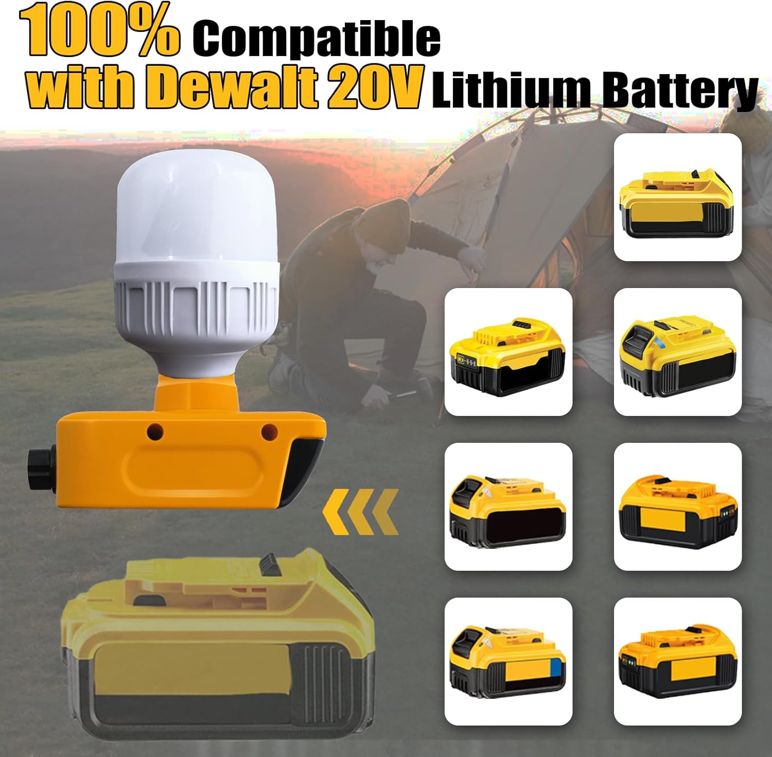Faretto LED Portatile Senza Fili 6500K Per Batterie Dewalt 18V/20V/60V, Con Uscita USB Doppia