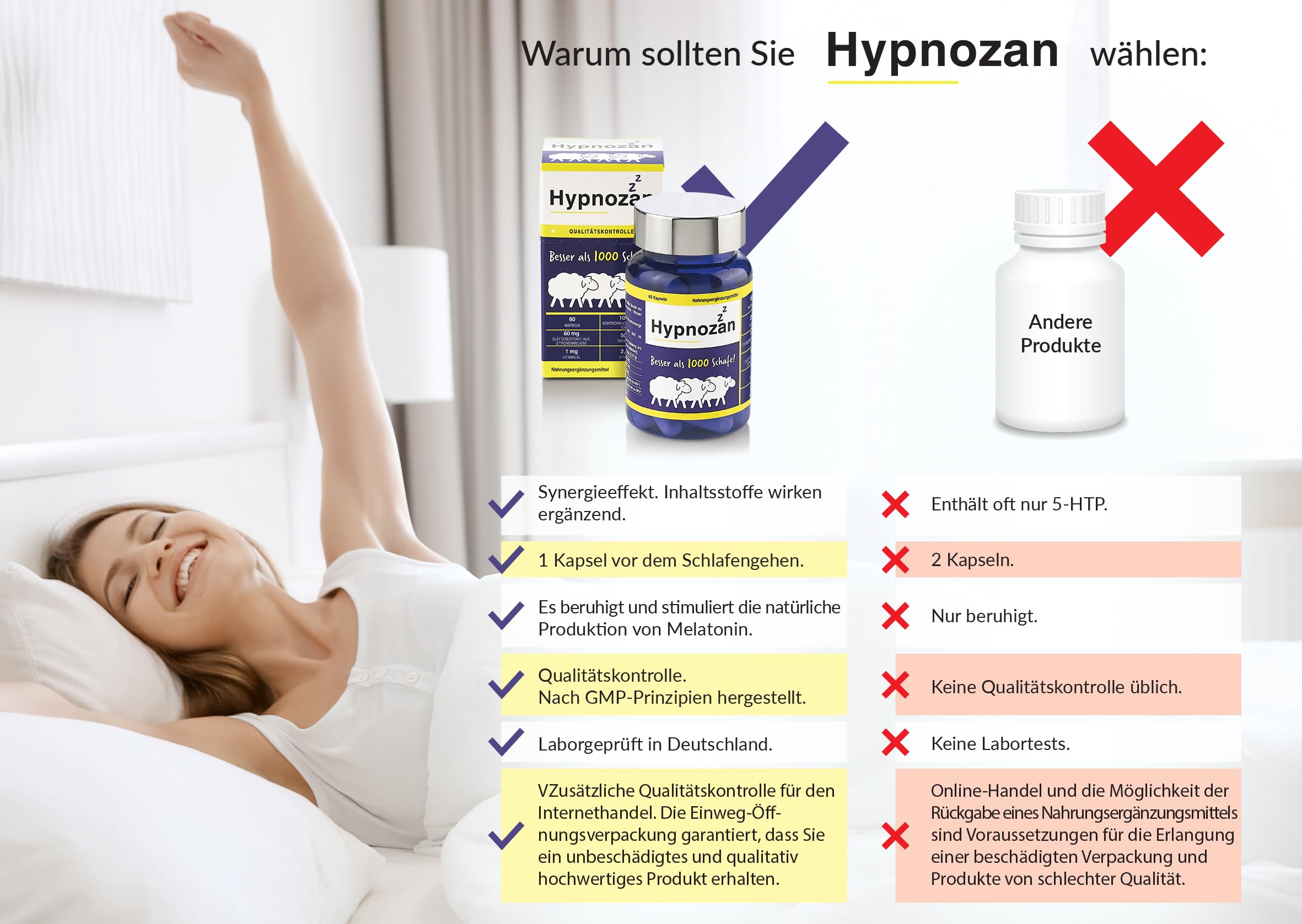 Hypnozan - Pillen für besseren Schlaf Schlafpillen für Erwachsene 60 ruhige Nächte - 60 helle Morgen Laborgeprüft Nur 1 Pille vor dem Schlafen (Aktivpillen)