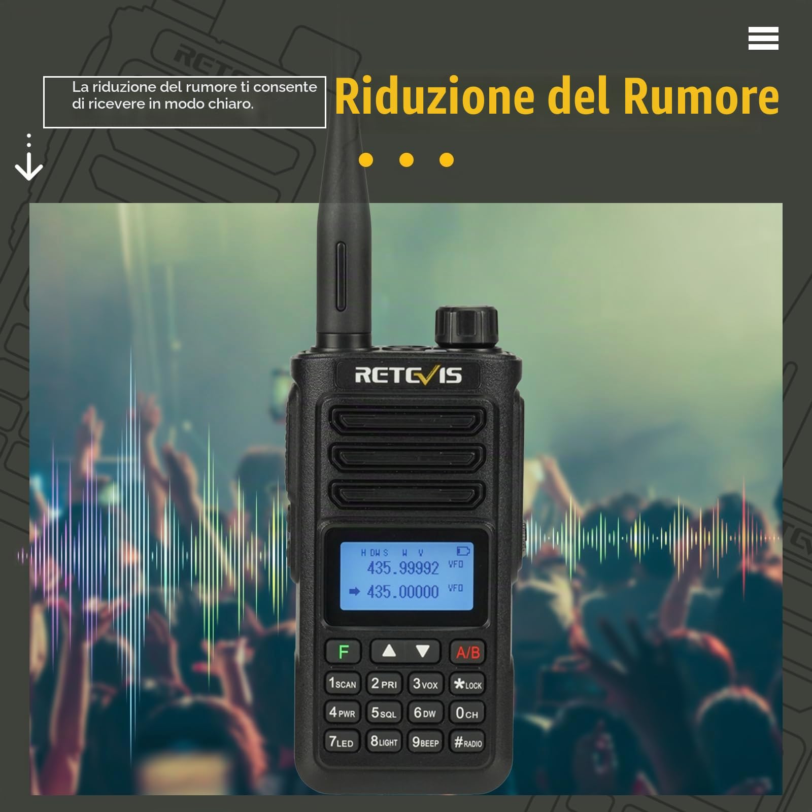 Retevis RA89 Ricaricabile Trasmittenti, Intervallo Lungo Walkie Talkie | IP68 Radioamatoriale, VFO, Batteria 2500mAh, Ricaricabile di USB A-C per il Salvataggio di Emergenza