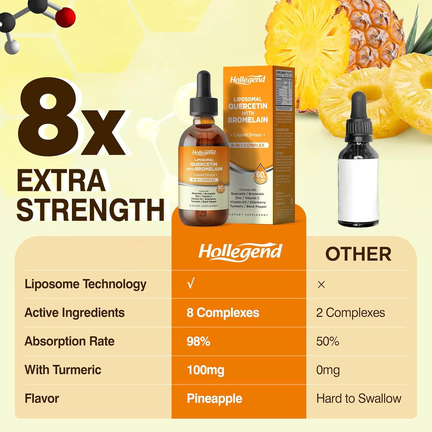 Liposomal Quercetin with Bromelain Liquid Drops, 8 in 1 Organic Quercetin 1000mg Supplements with Bromelain 500mg, Vitamin C, D3, Zinc, Elderberry, Turmeric for Immunity & Respiratory Health, 2 Fl Oz - Image 6