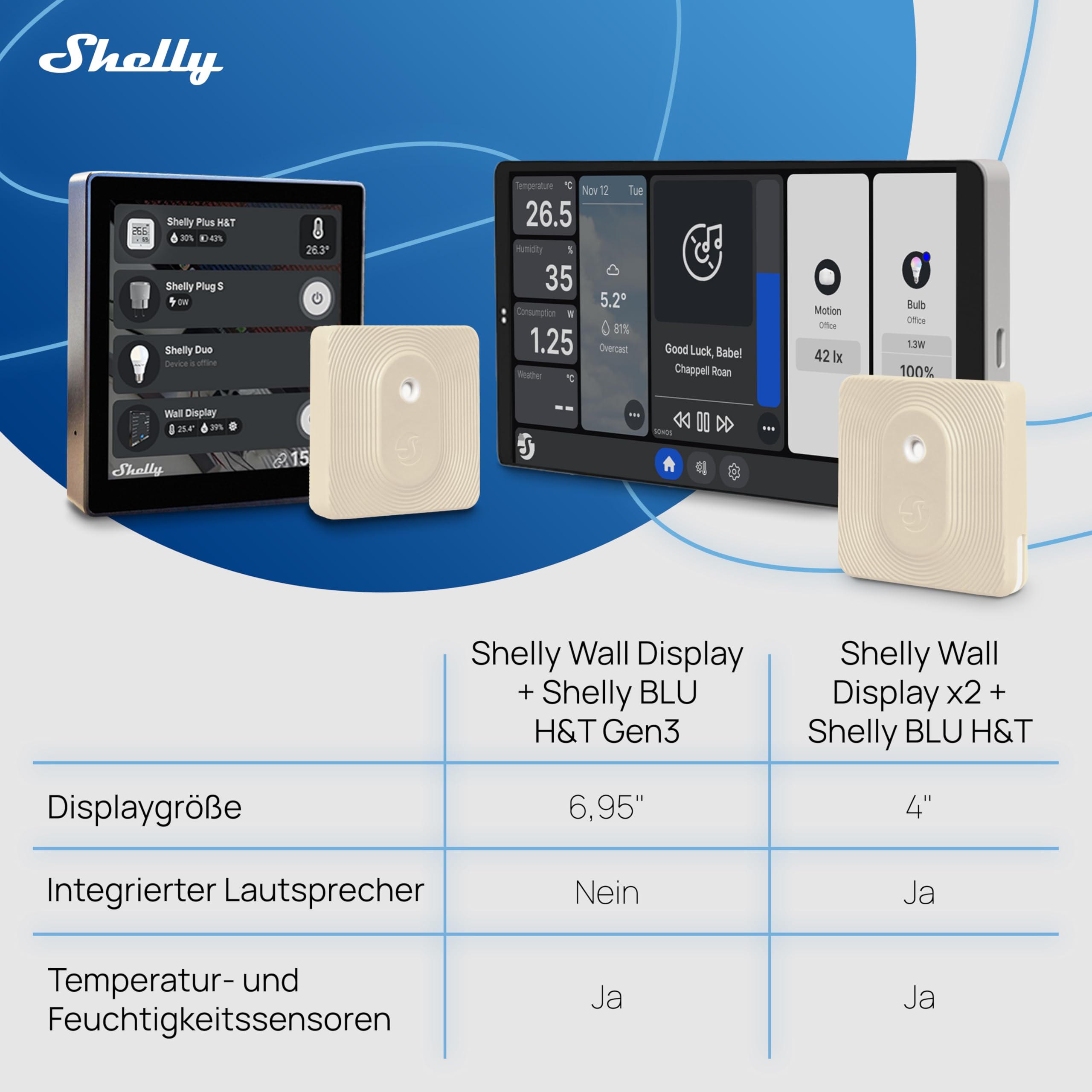 Shelly Wall Display x2 Silver + BLU H&T Silber (Bundle) - WLAN-Smart-Home-Bedienfeld, Thermostat, Integriertes 5A-Relais, Neutralleiter Erforderlich, Umweltdaten, Steuerzentrale, Alexa & Google Home