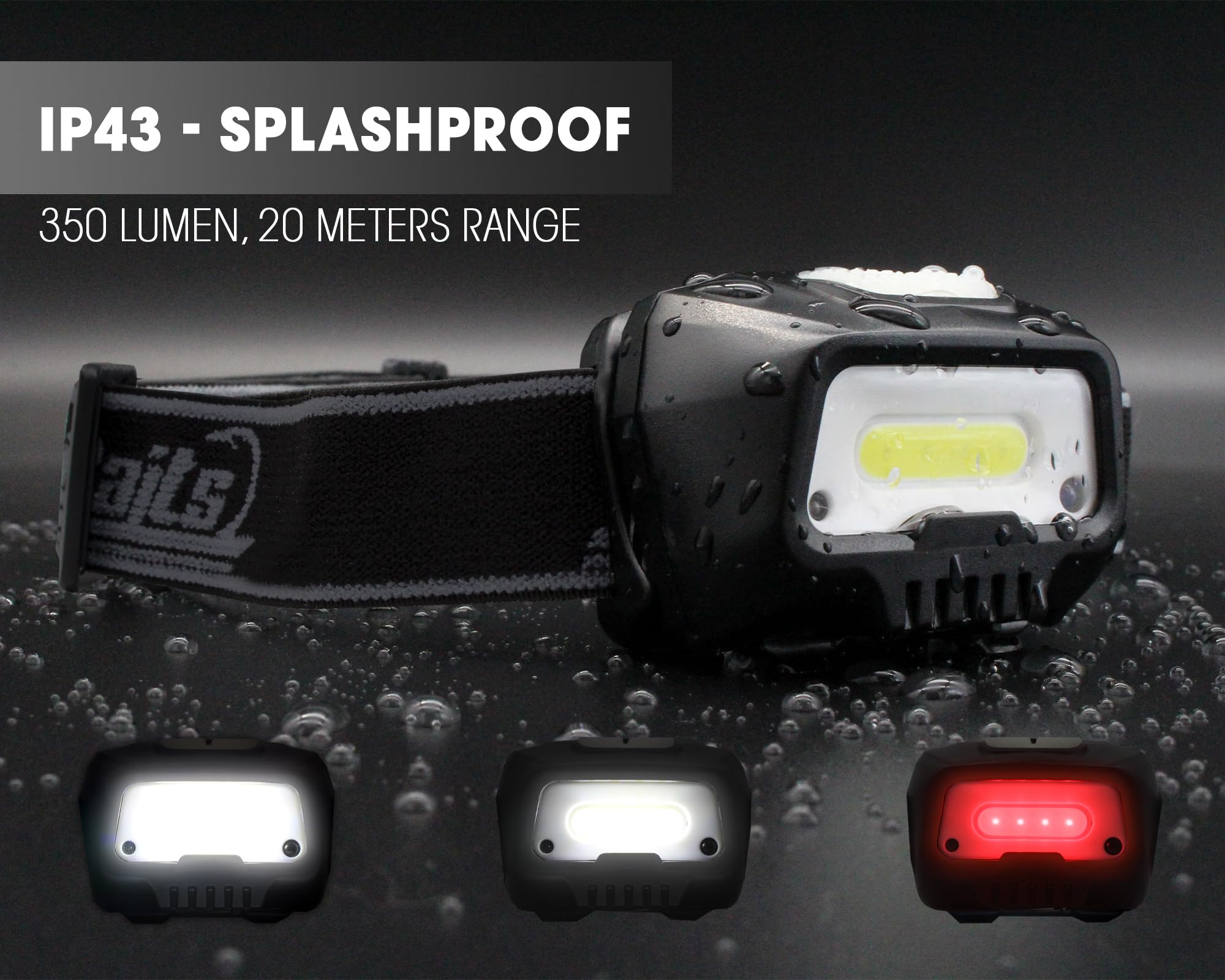 Angel-Berger Magic Baits Mega Light Head Lamp - Linterna frontal con sensor de movimiento, USB, sensor de batería, LED