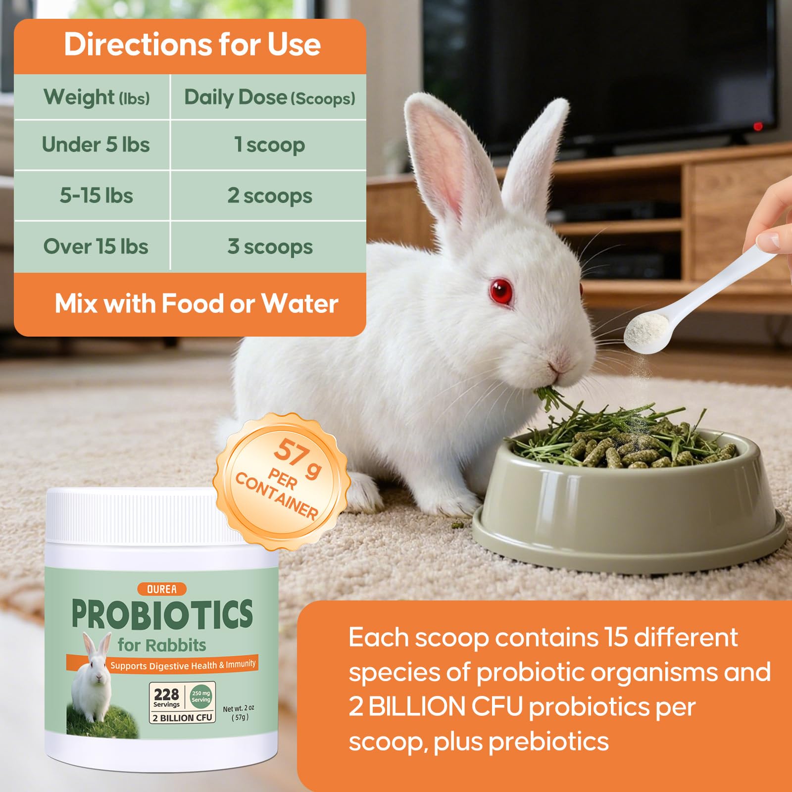 Probiotics for Rabbits, All-Natural Digestive Supplement with 2 Billion CFU, Daily Gut Health Support, Promotes Healthy Stool, Eases GI Discomfort, Immune Support Powder, 228 Servings